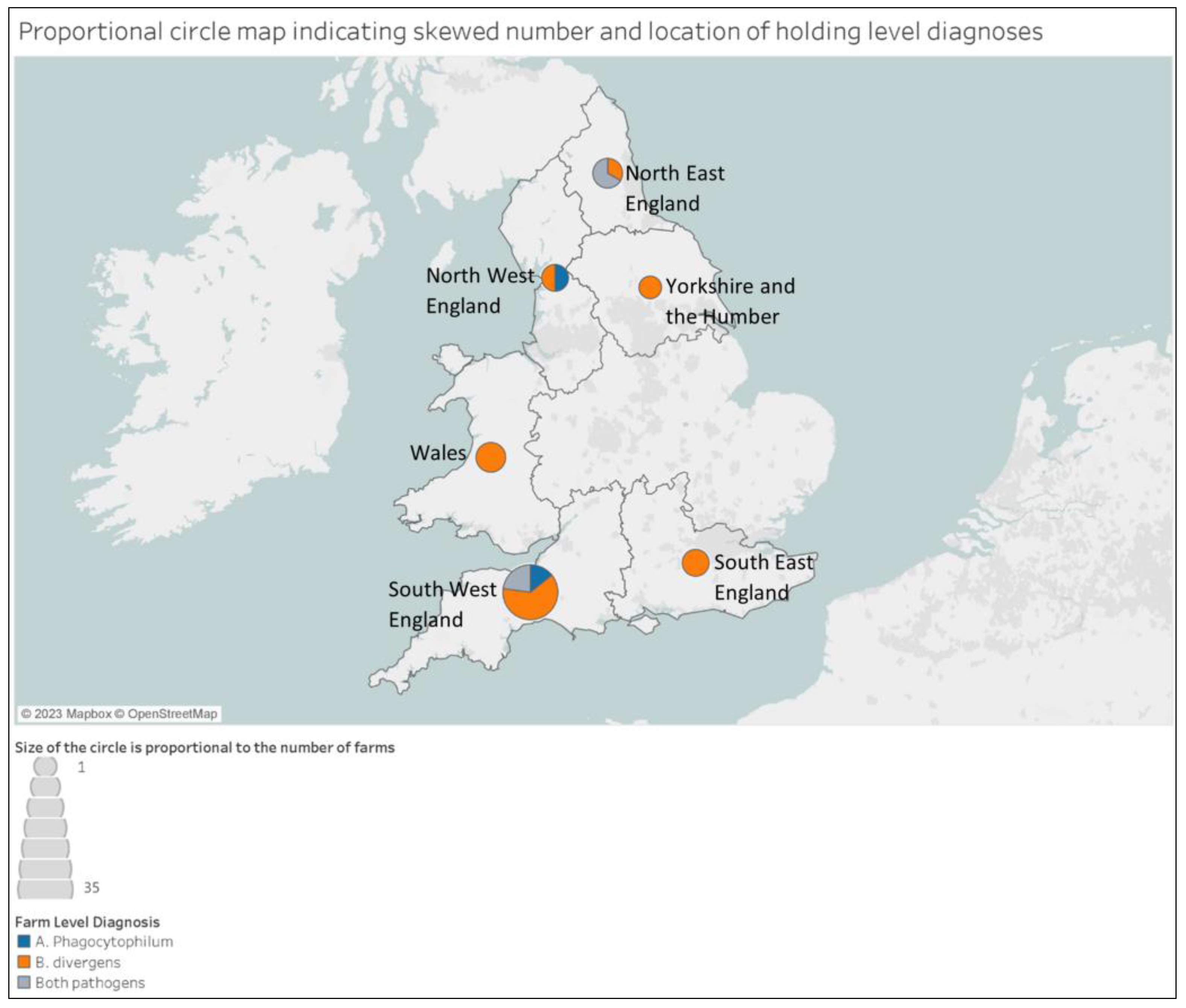 Animals 13 02118 g002