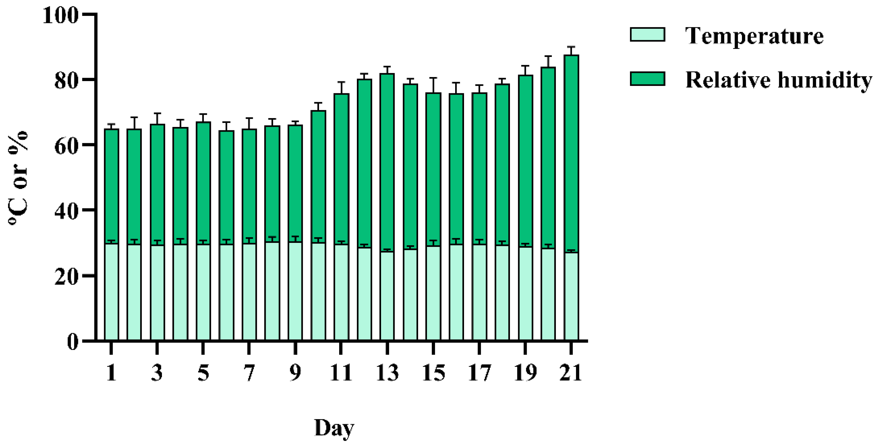 Animals 13 02123 g001 Animals 13 02123 g001