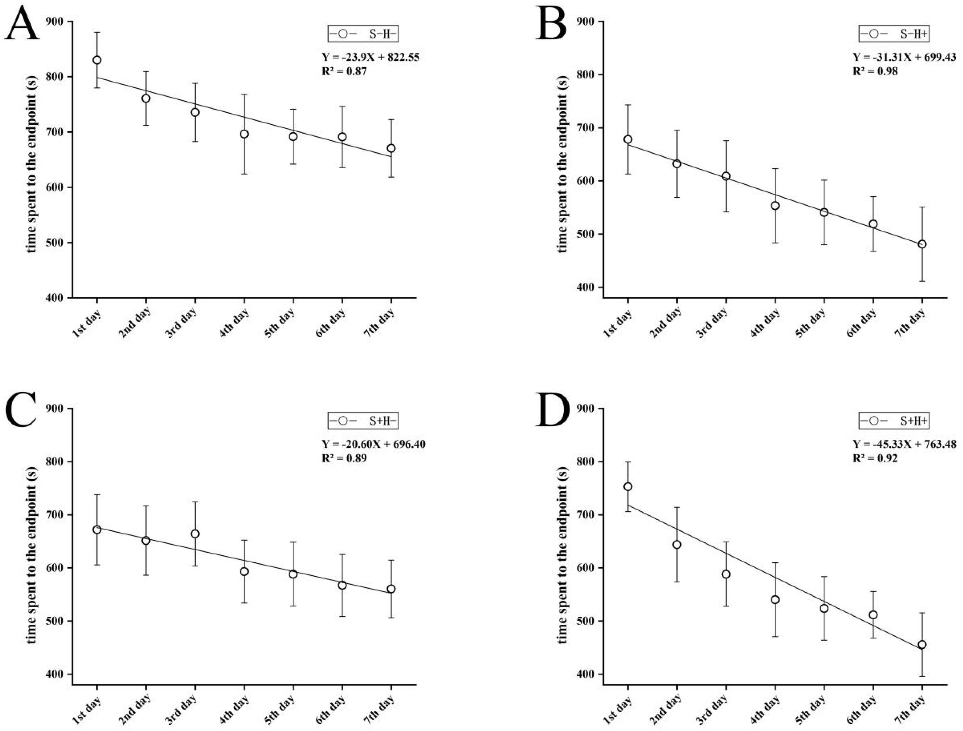 Animals 13 02131 g003 Animals 13 02131 g003