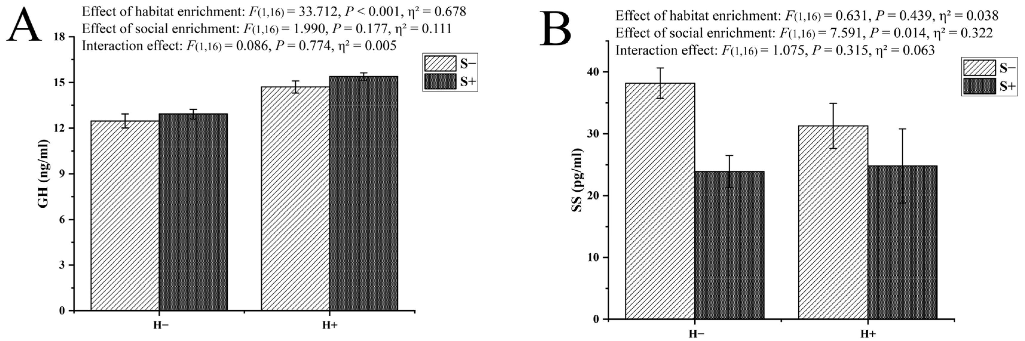 Animals 13 02131 g004a Animals 13 02131 g004a
