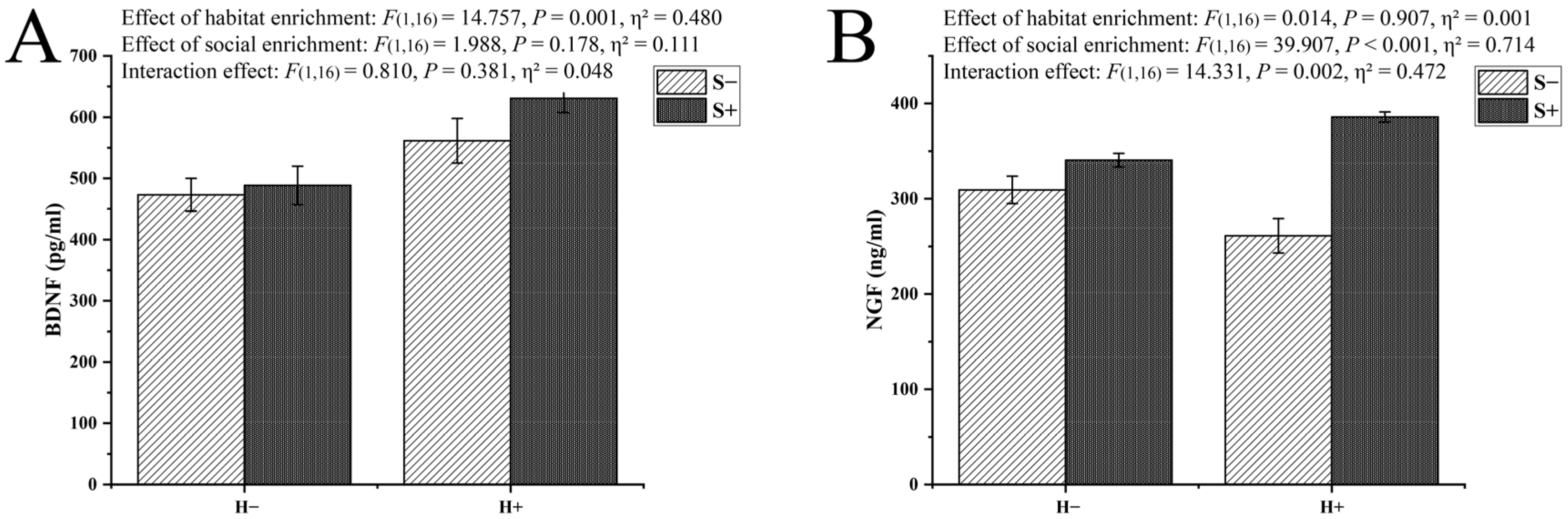 Animals 13 02131 g005 Animals 13 02131 g005