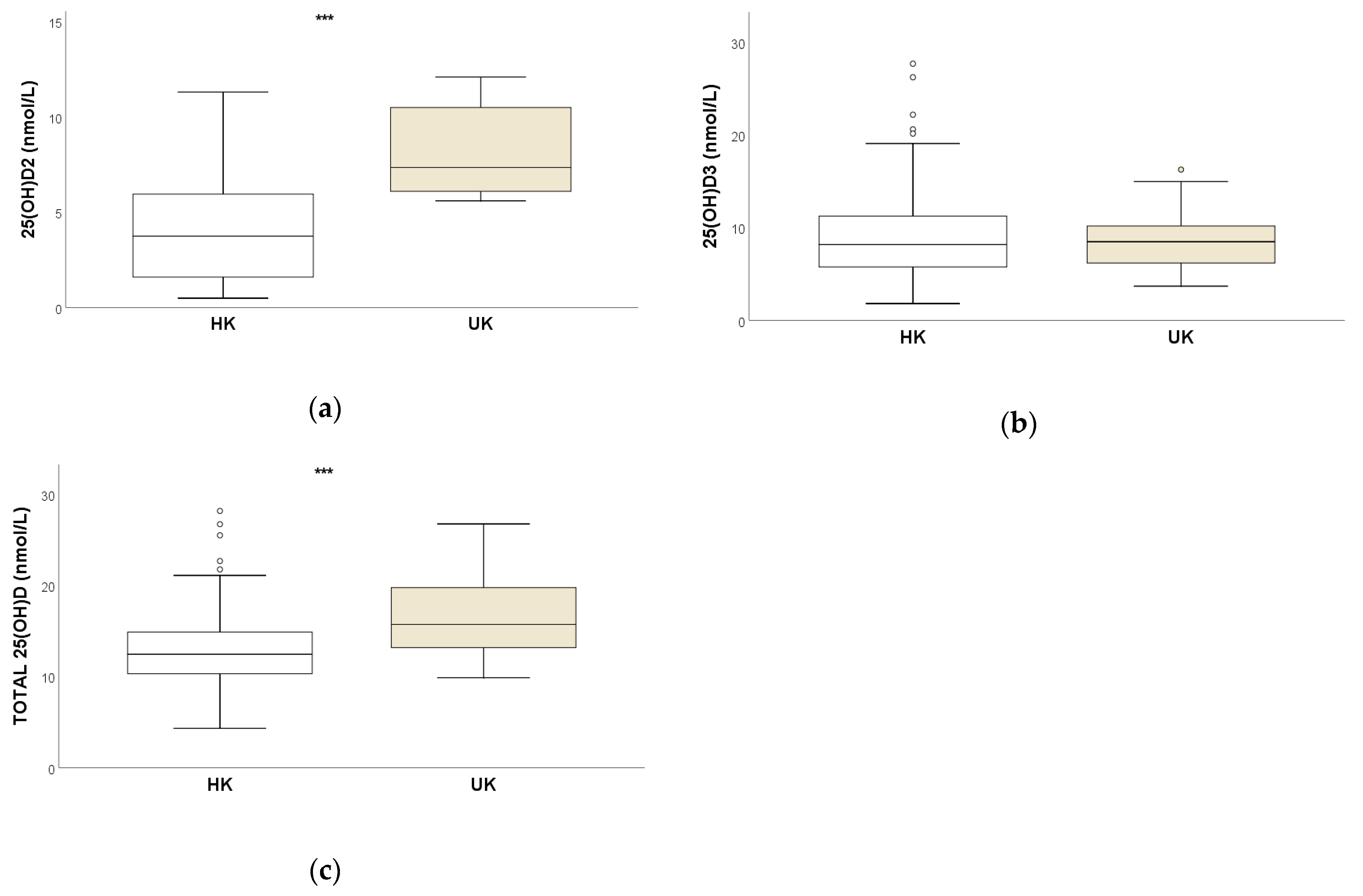 Animals 13 02145 g001 Animals 13 02145 g001