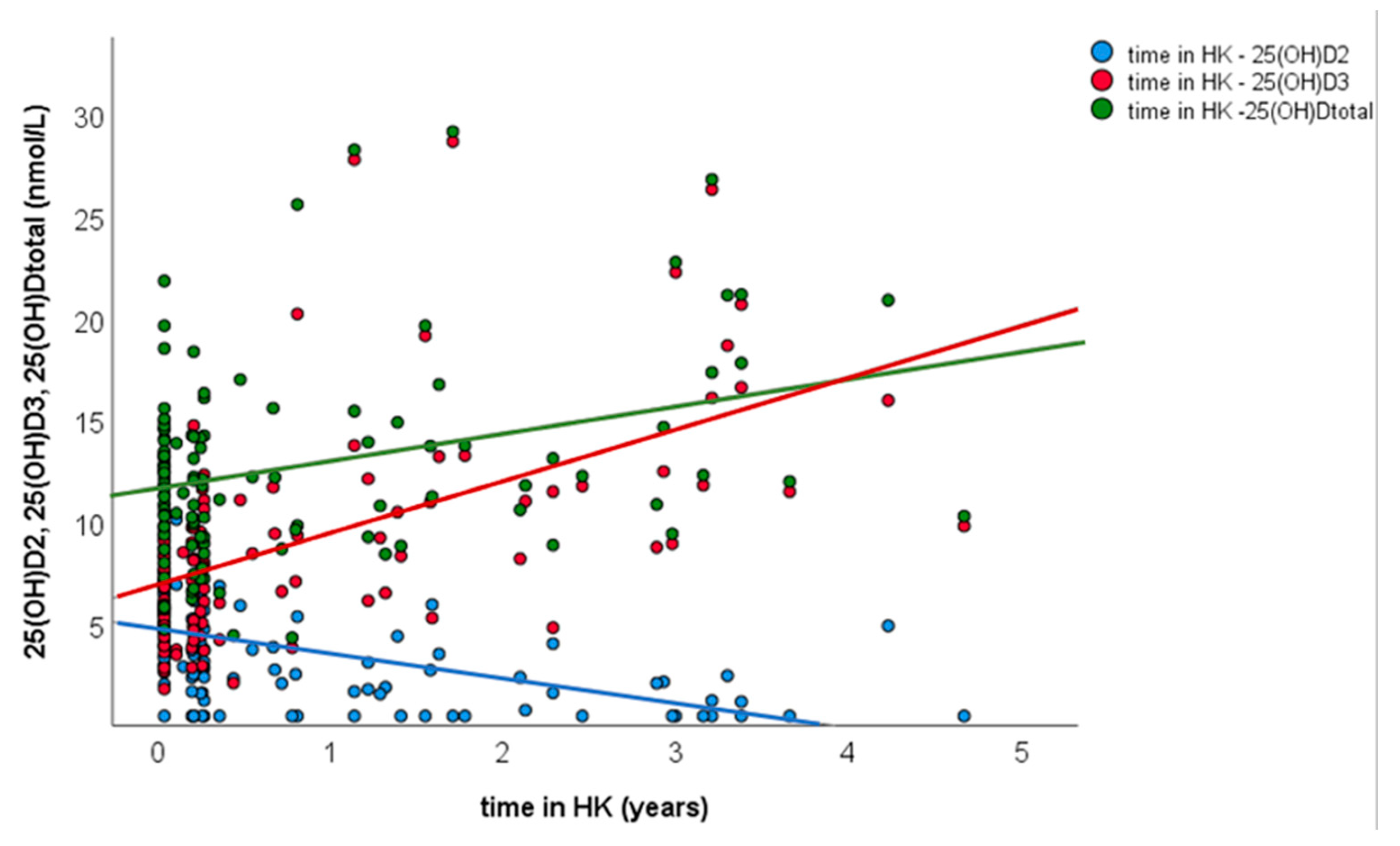 Animals 13 02145 g003 Animals 13 02145 g003