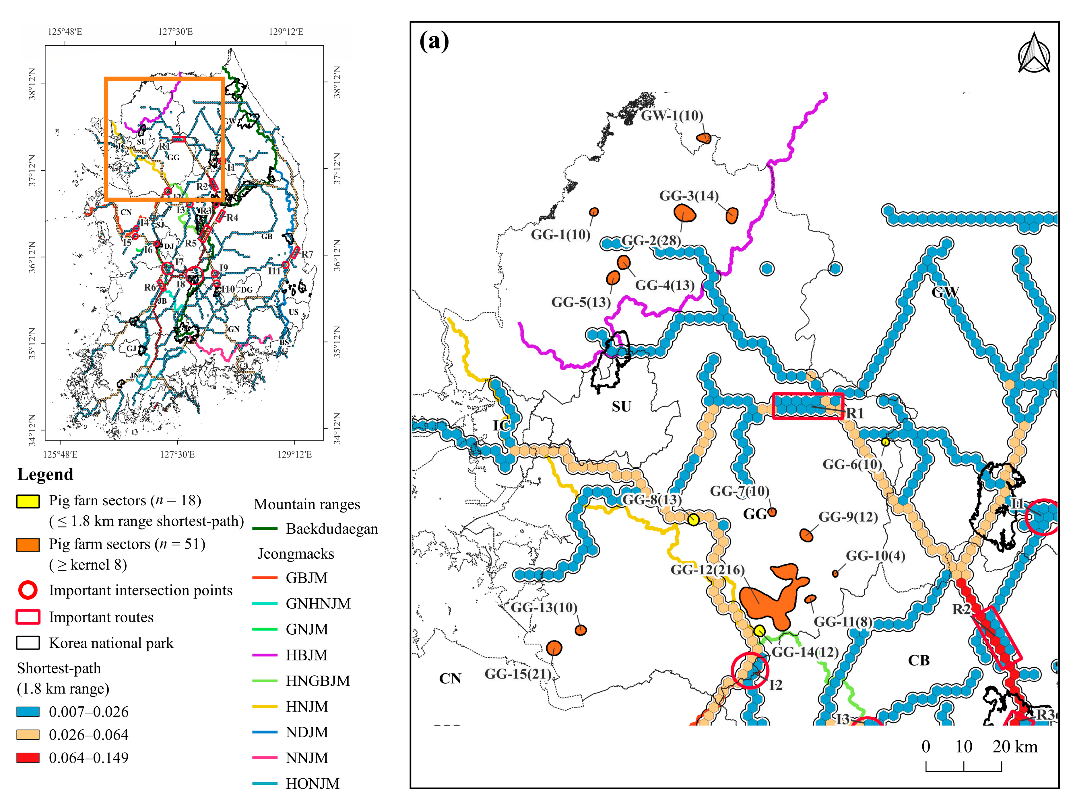 Animals 13 02148 g008a