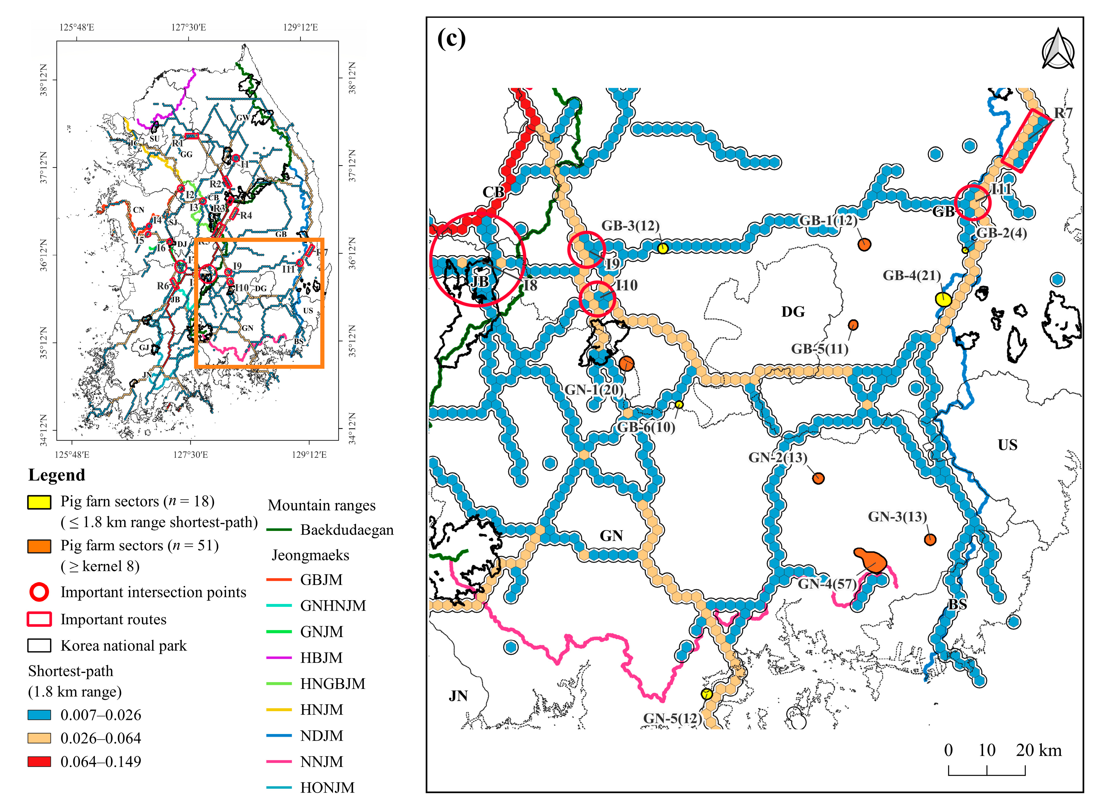 Animals 13 02148 g008c