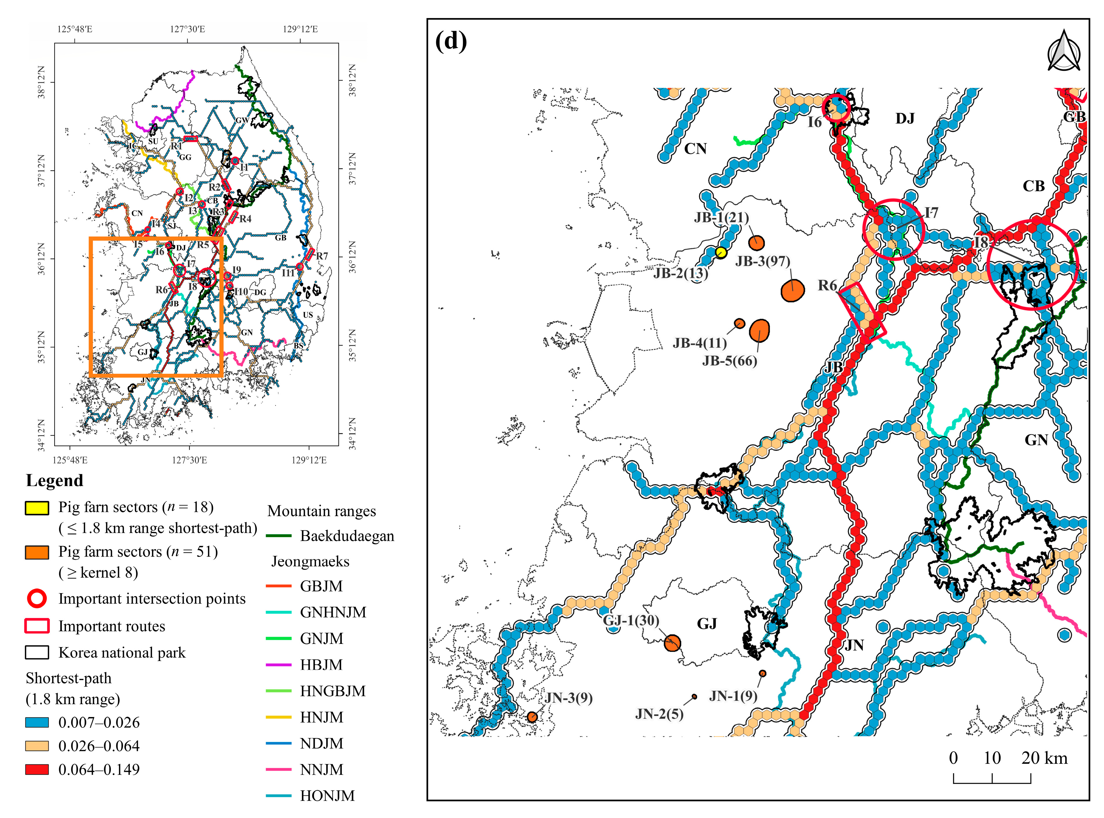 Animals 13 02148 g008d