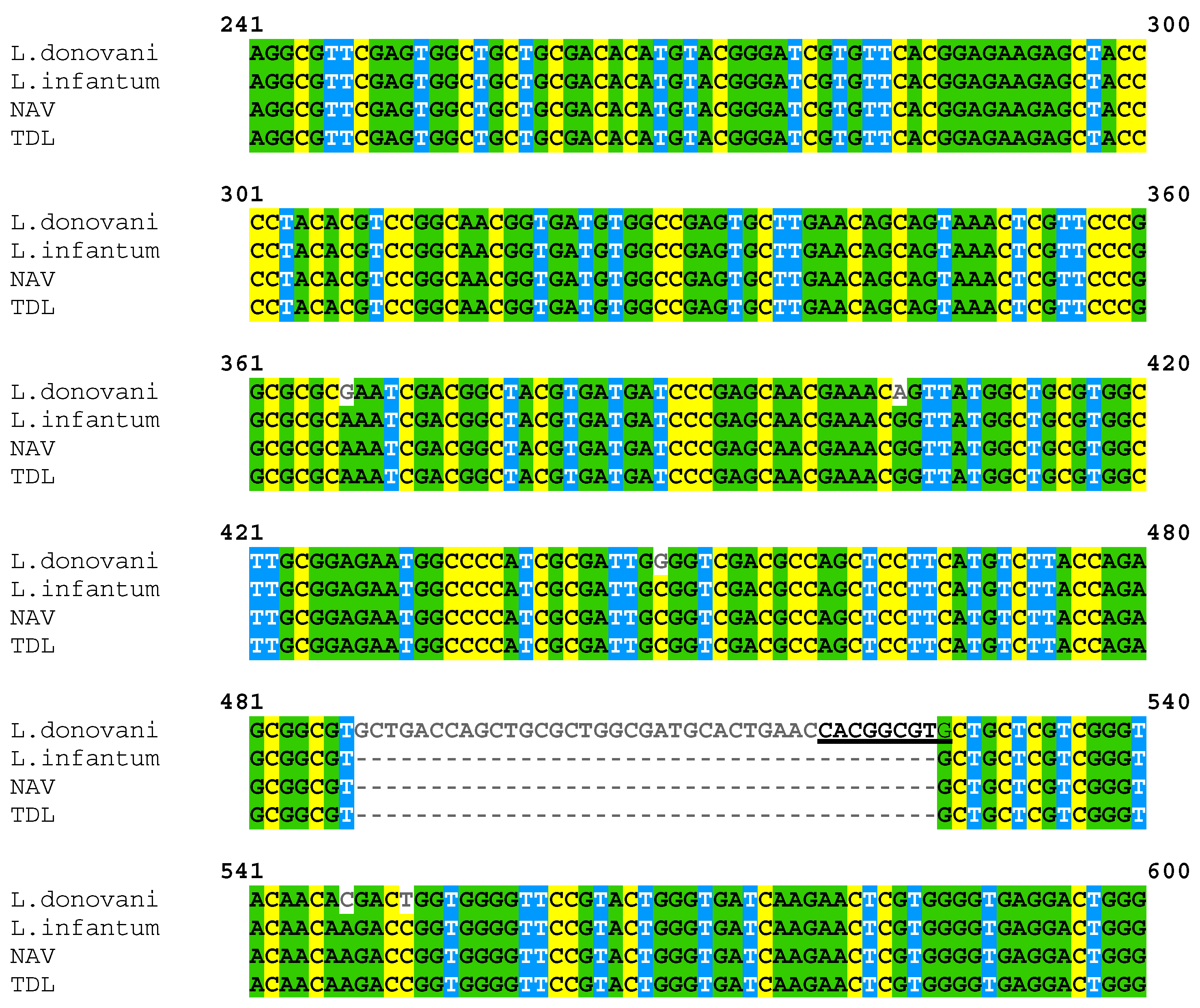Animals 13 02153 g003