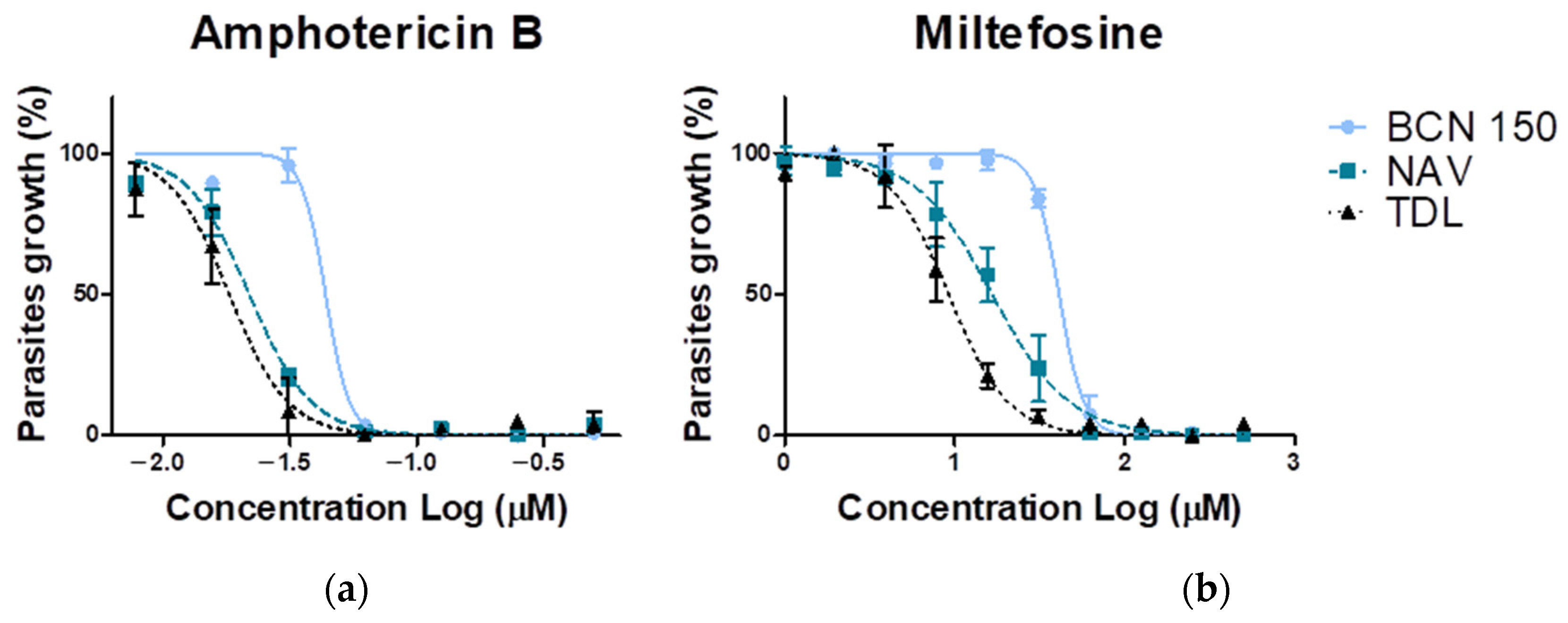 Animals 13 02153 g005