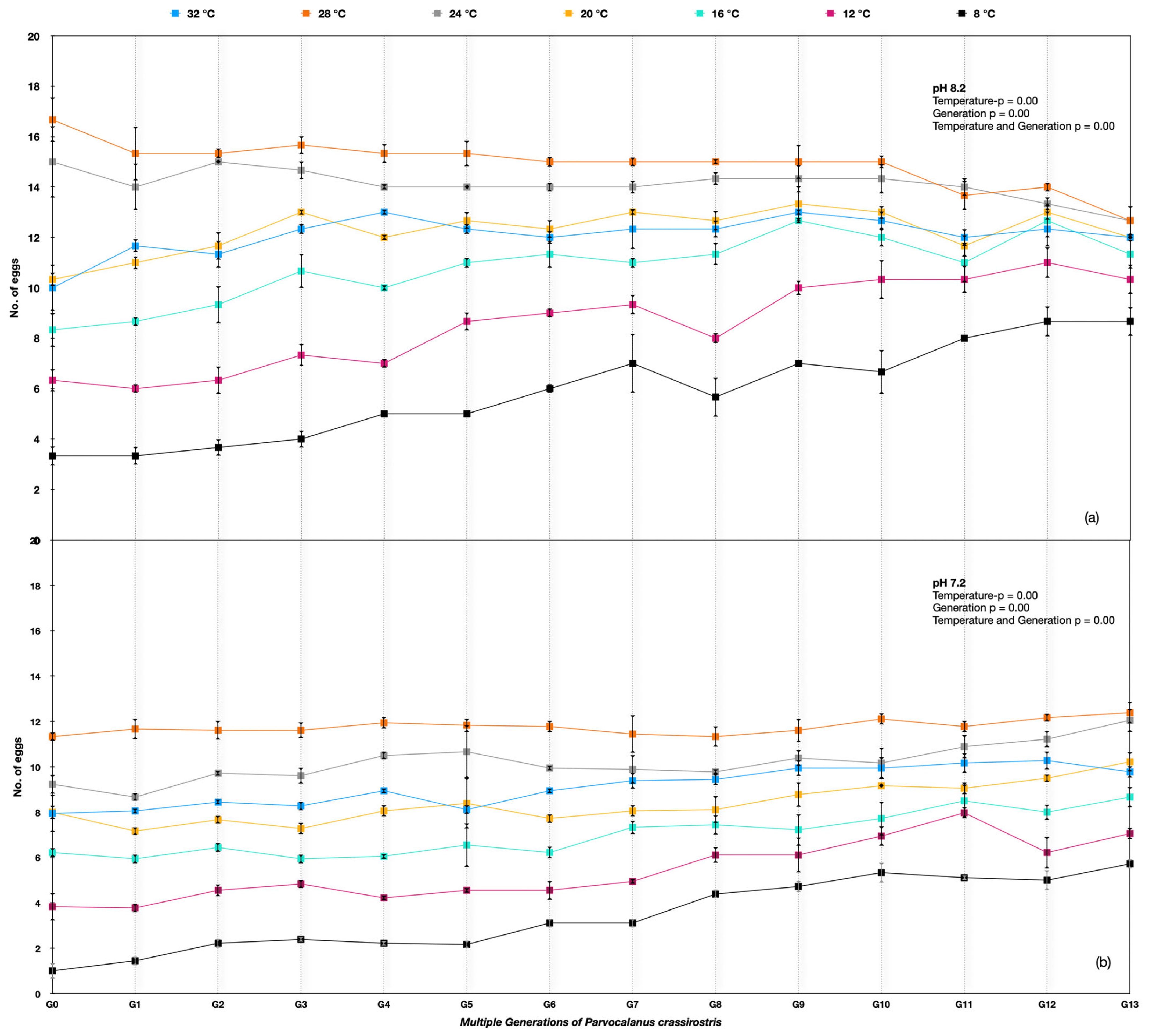 Animals 13 02160 g003