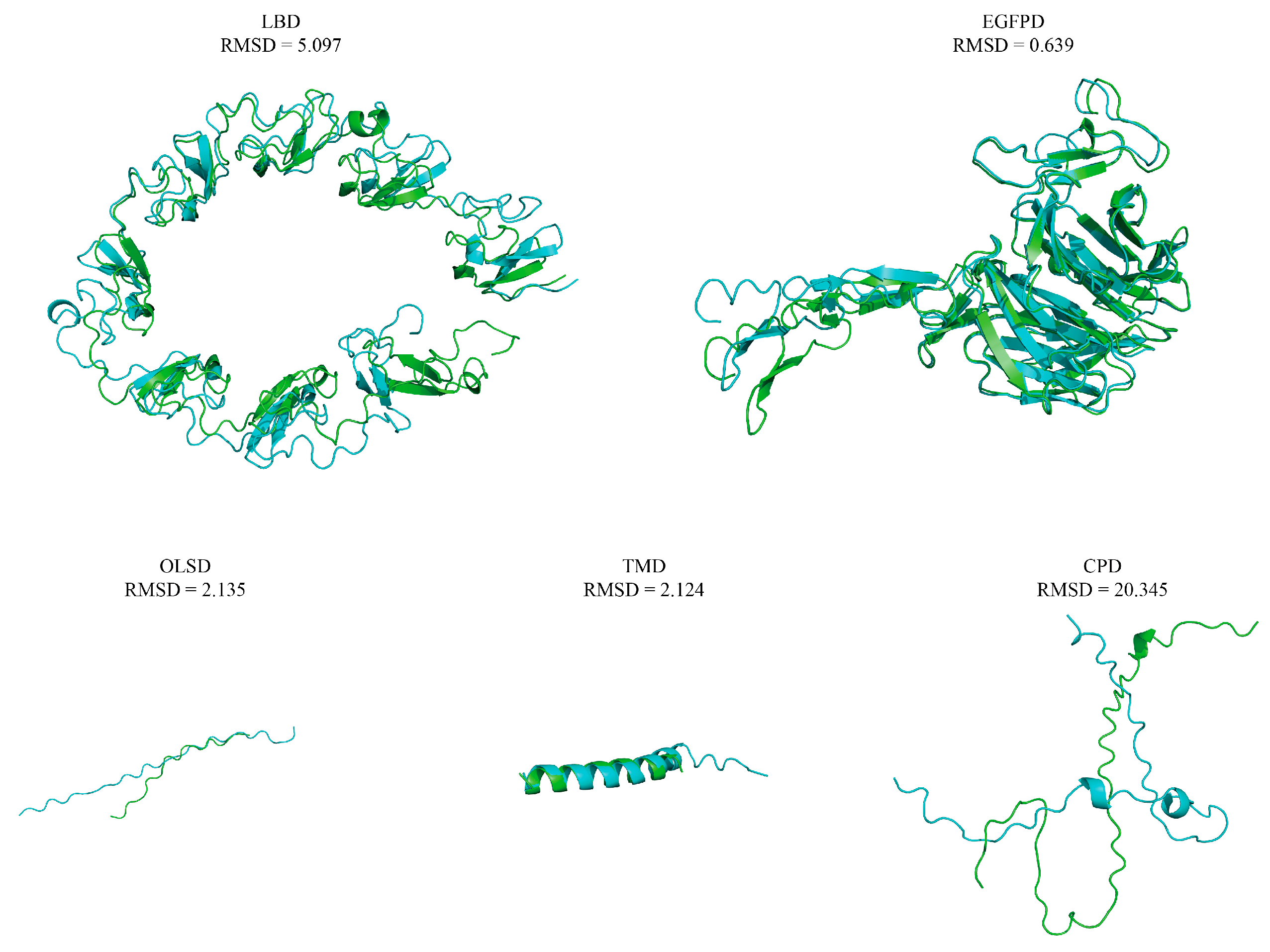 Animals 13 02193 g004 Animals 13 02193 g004