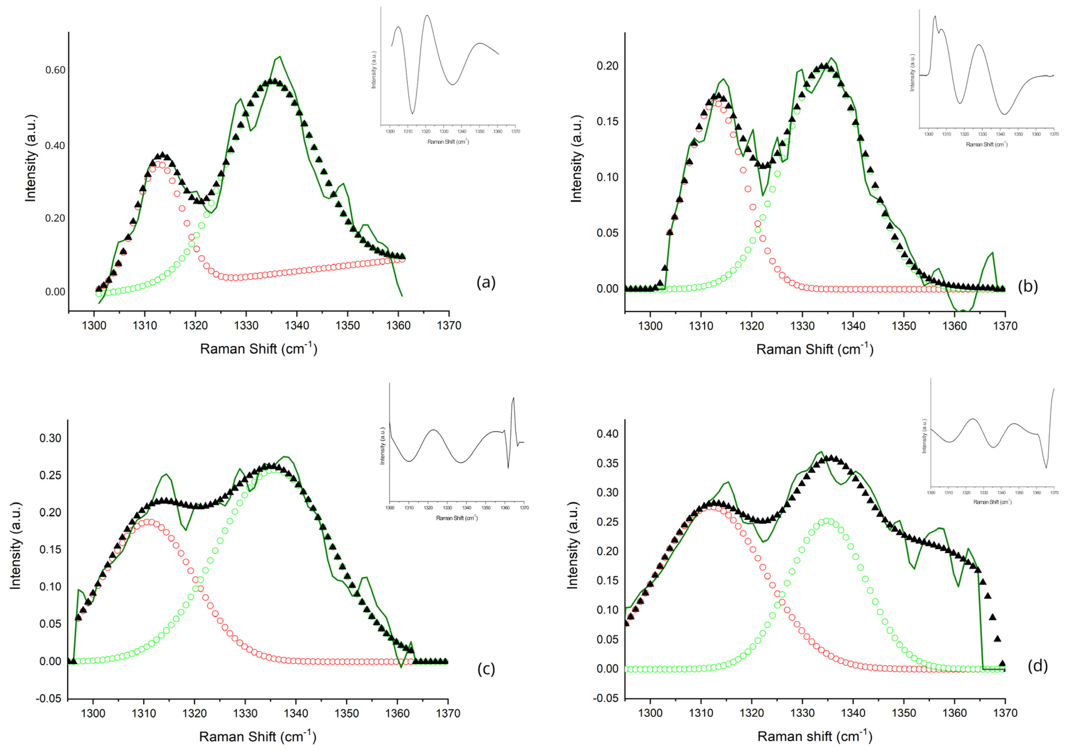 Animals 13 02201 g003