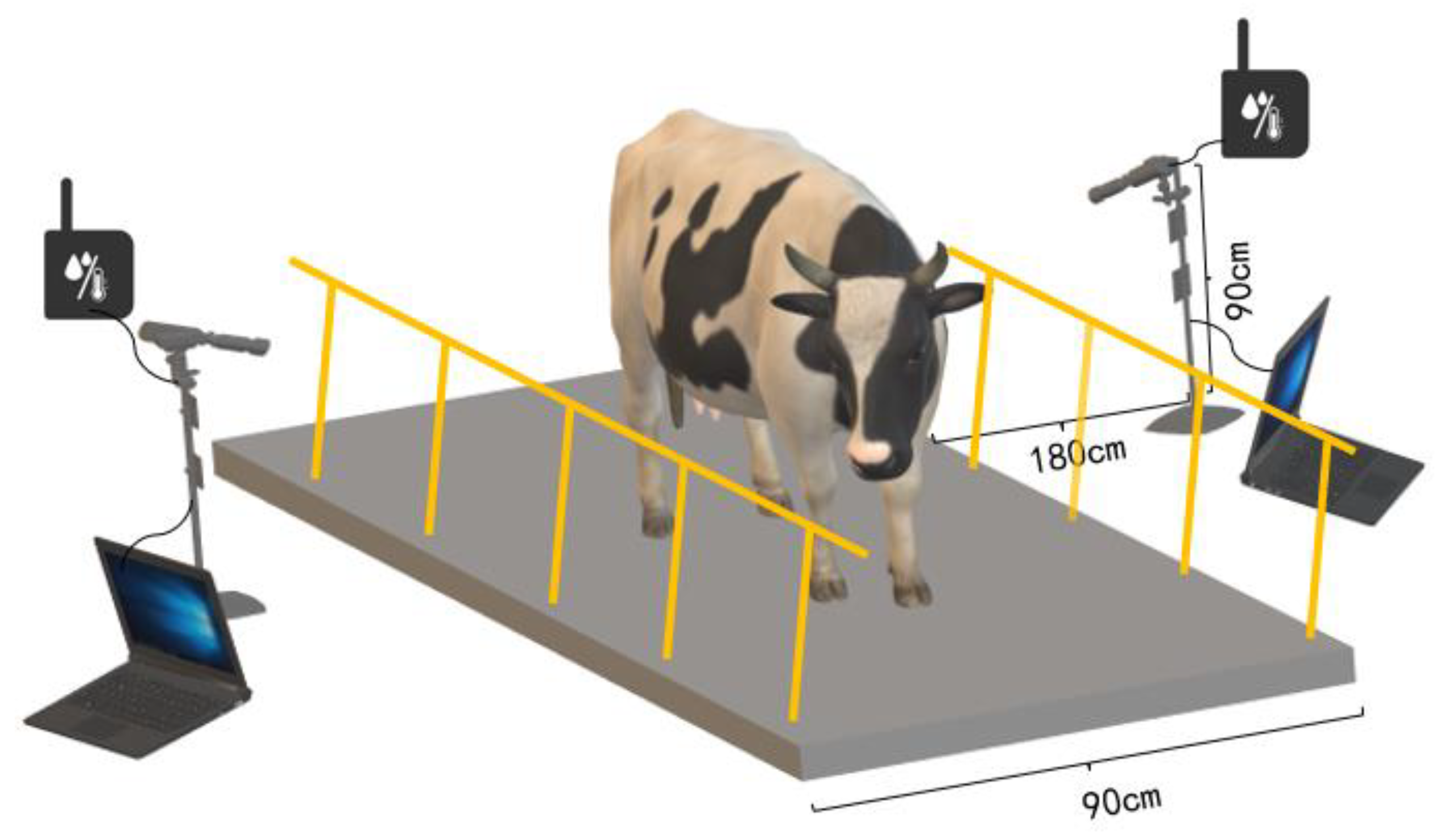 Animals 13 02211 g001 Animals 13 02211 g001