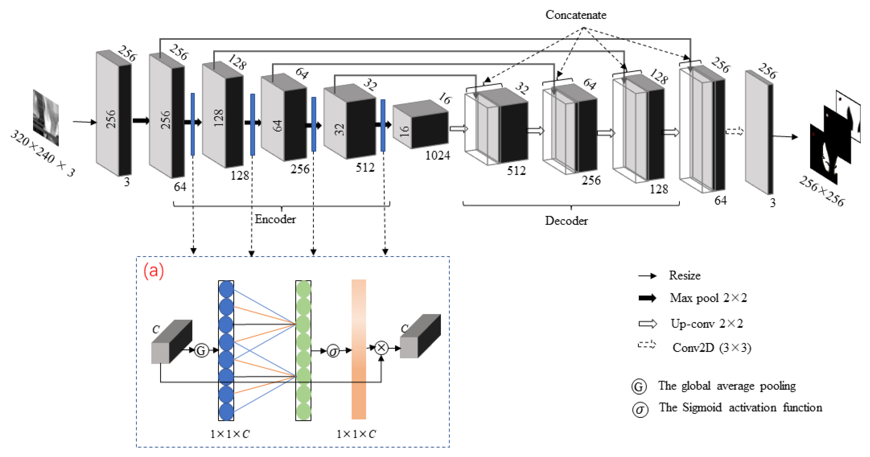 Animals 13 02211 g003 Animals 13 02211 g003