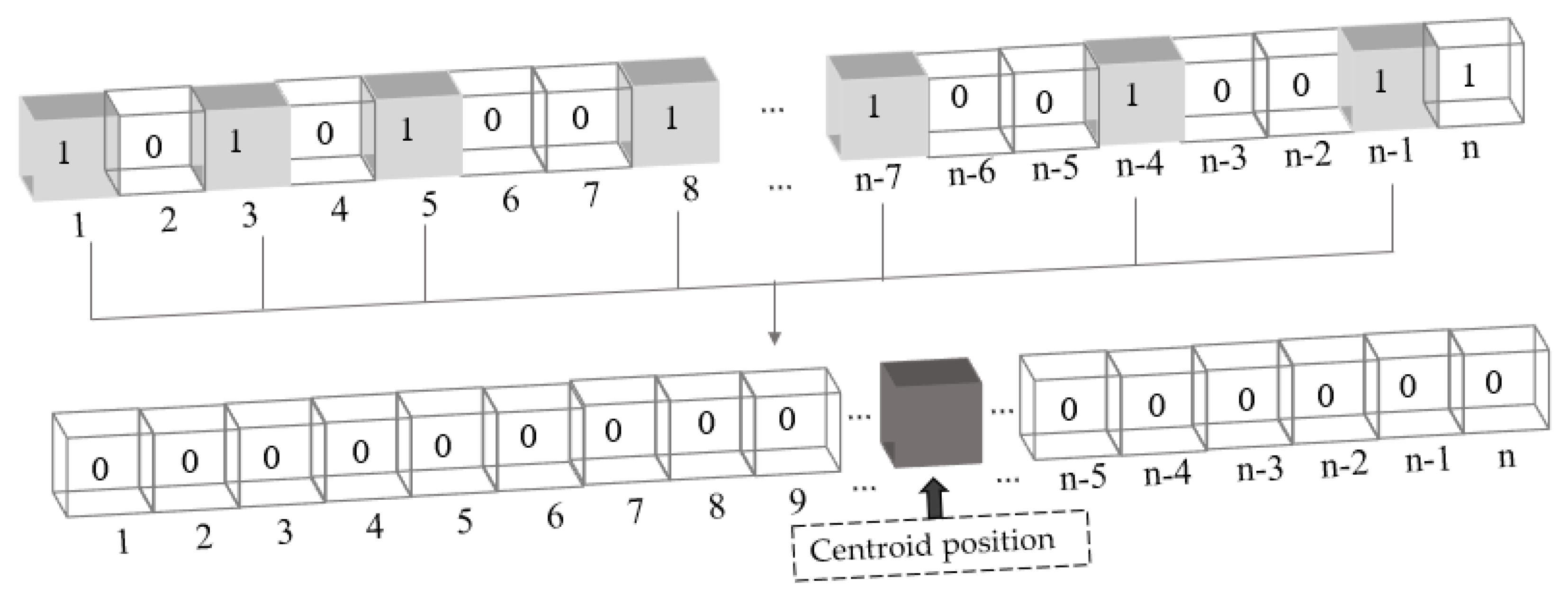 Animals 13 02211 g004 Animals 13 02211 g004