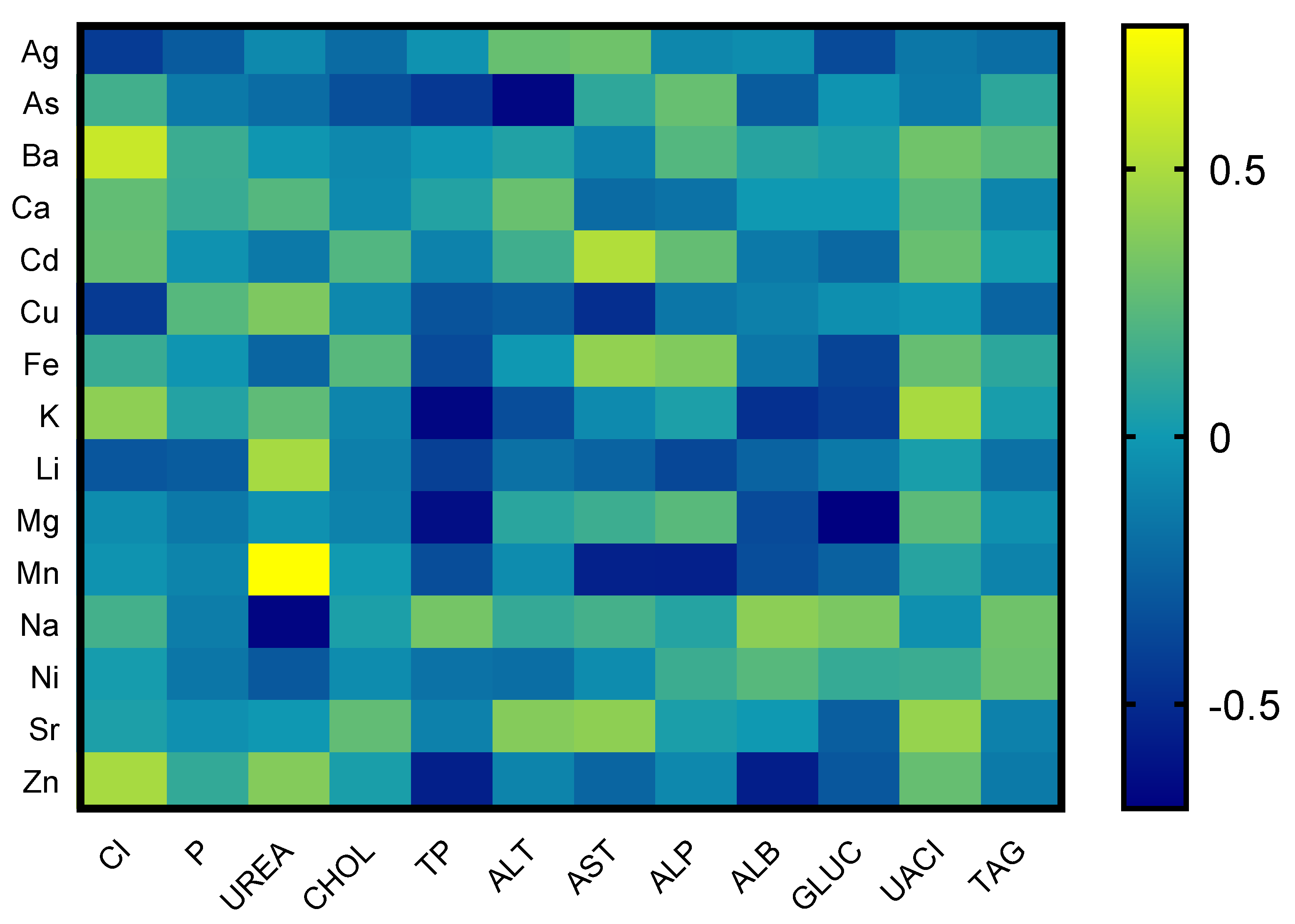 Animals 13 02218 g001