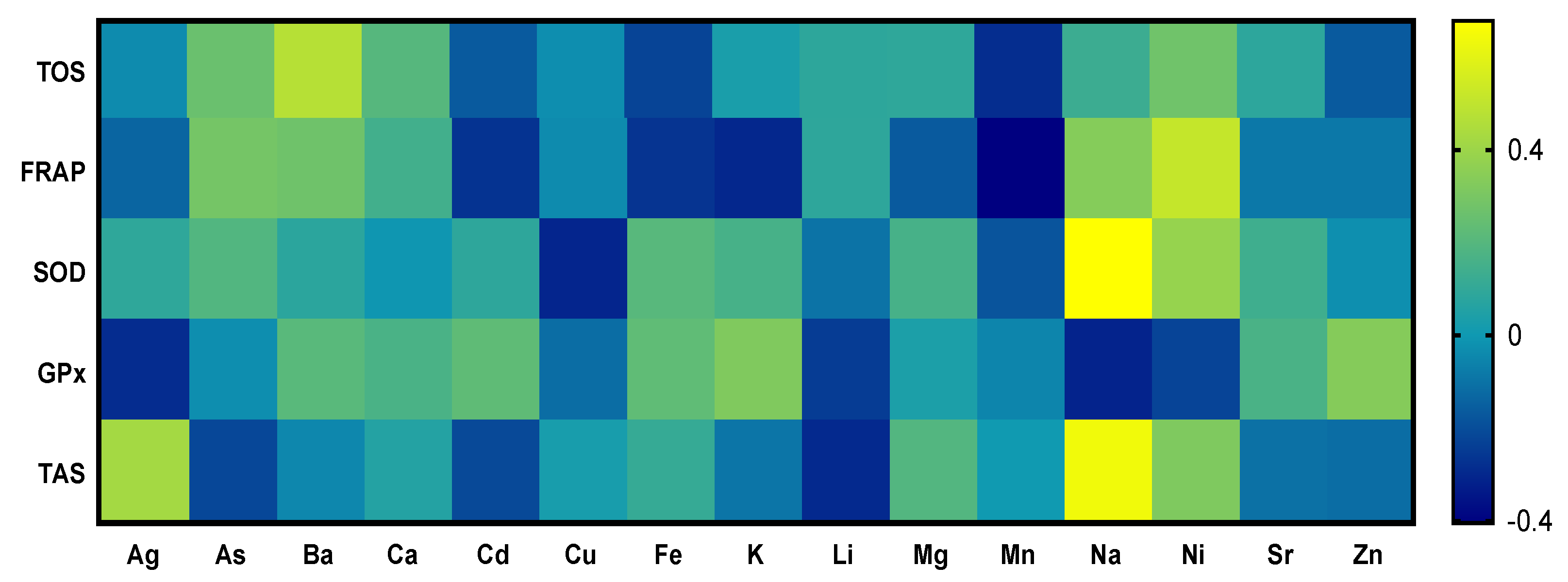 Animals 13 02218 g002