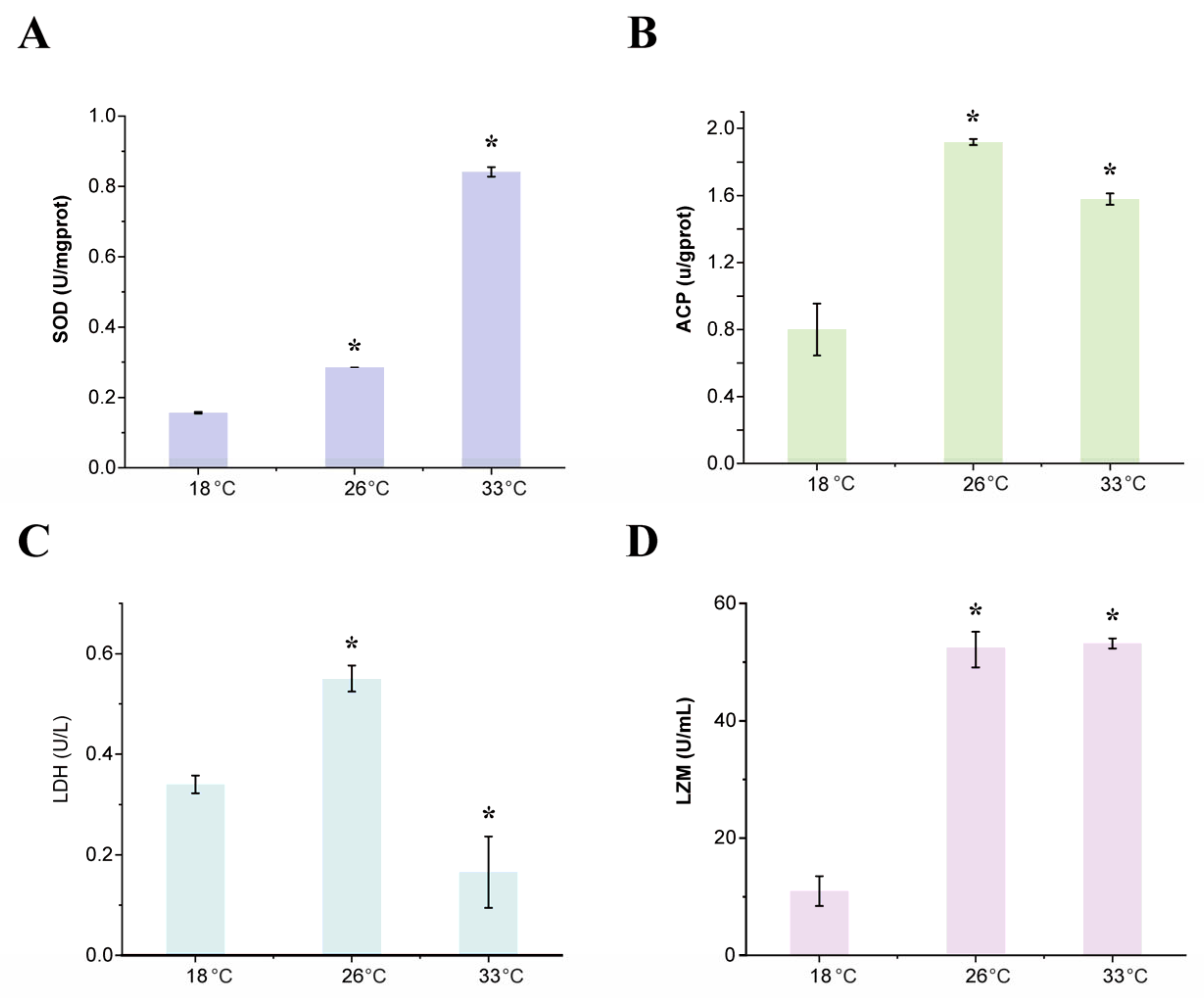 Animals 13 02248 g001 Animals 13 02248 g001