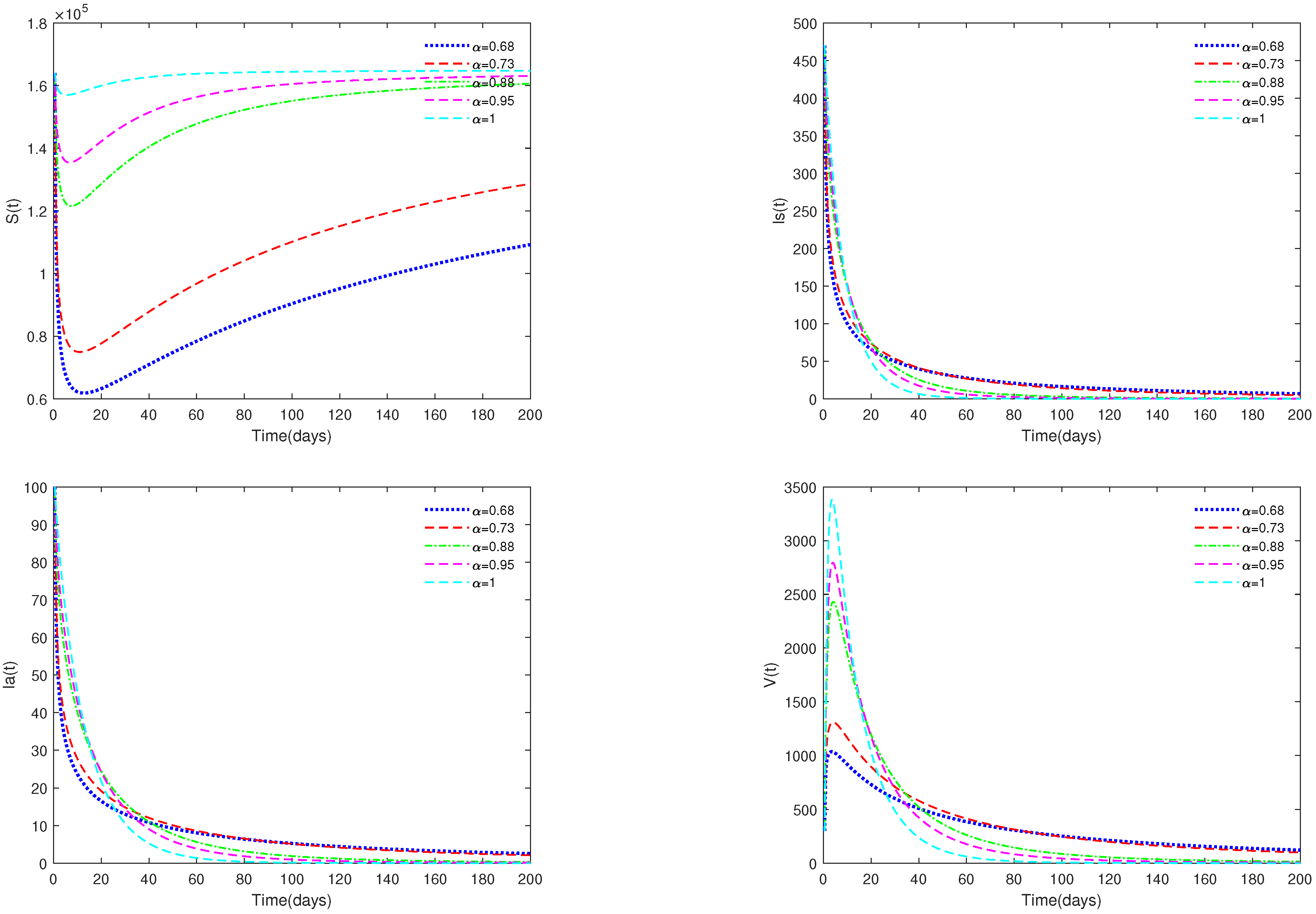 Animals 13 02252 g001 Animals 13 02252 g001