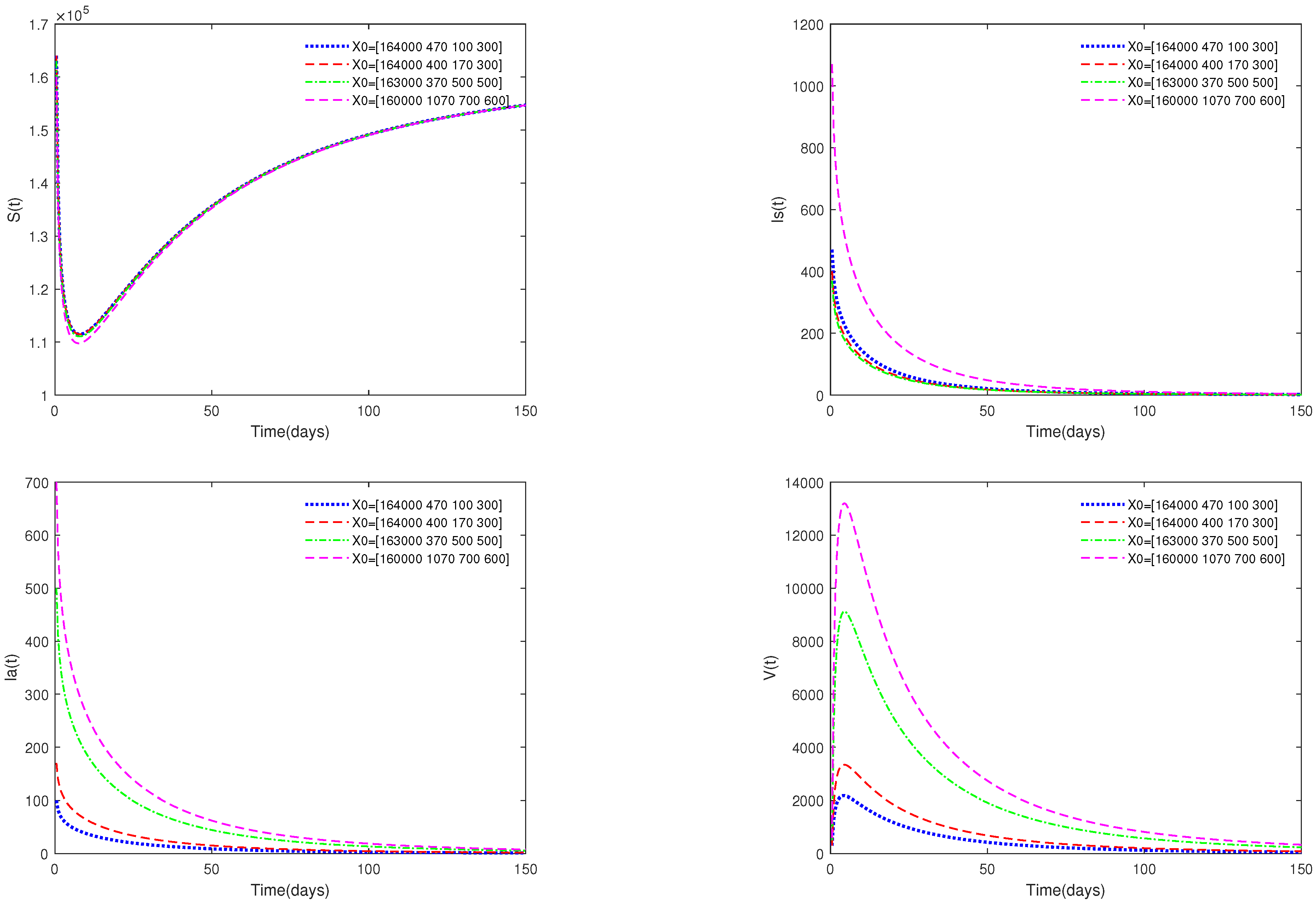 Animals 13 02252 g002 Animals 13 02252 g002