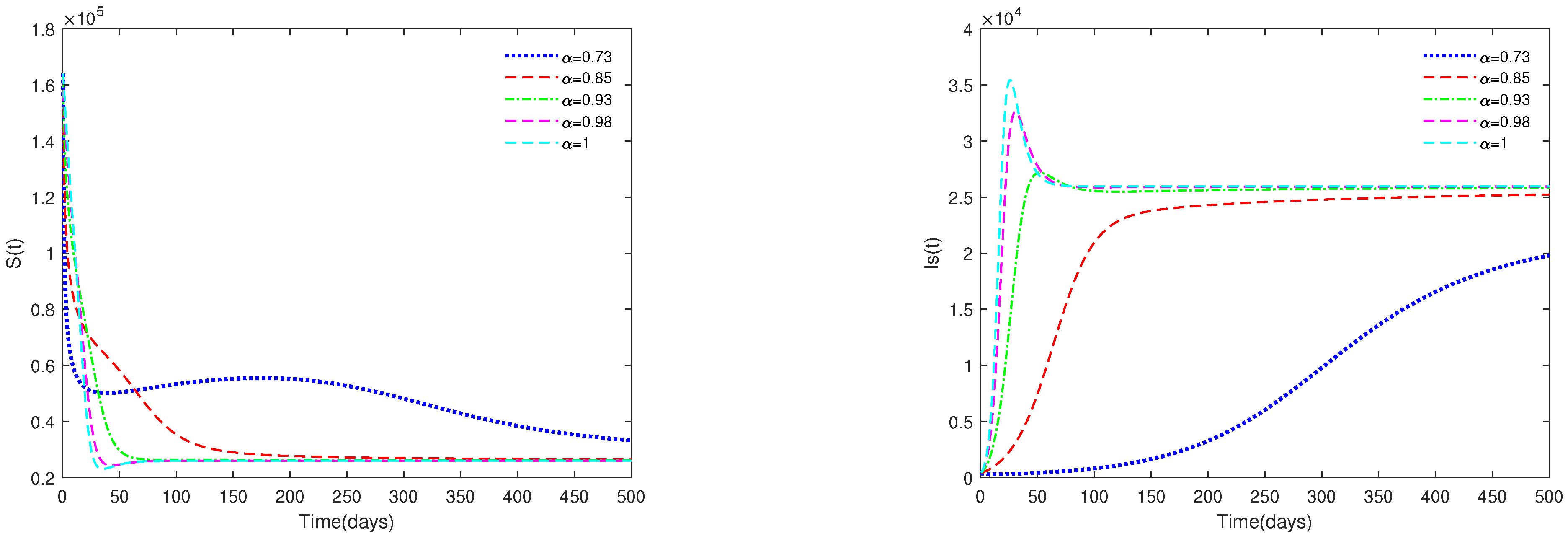 Animals 13 02252 g003a Animals 13 02252 g003a