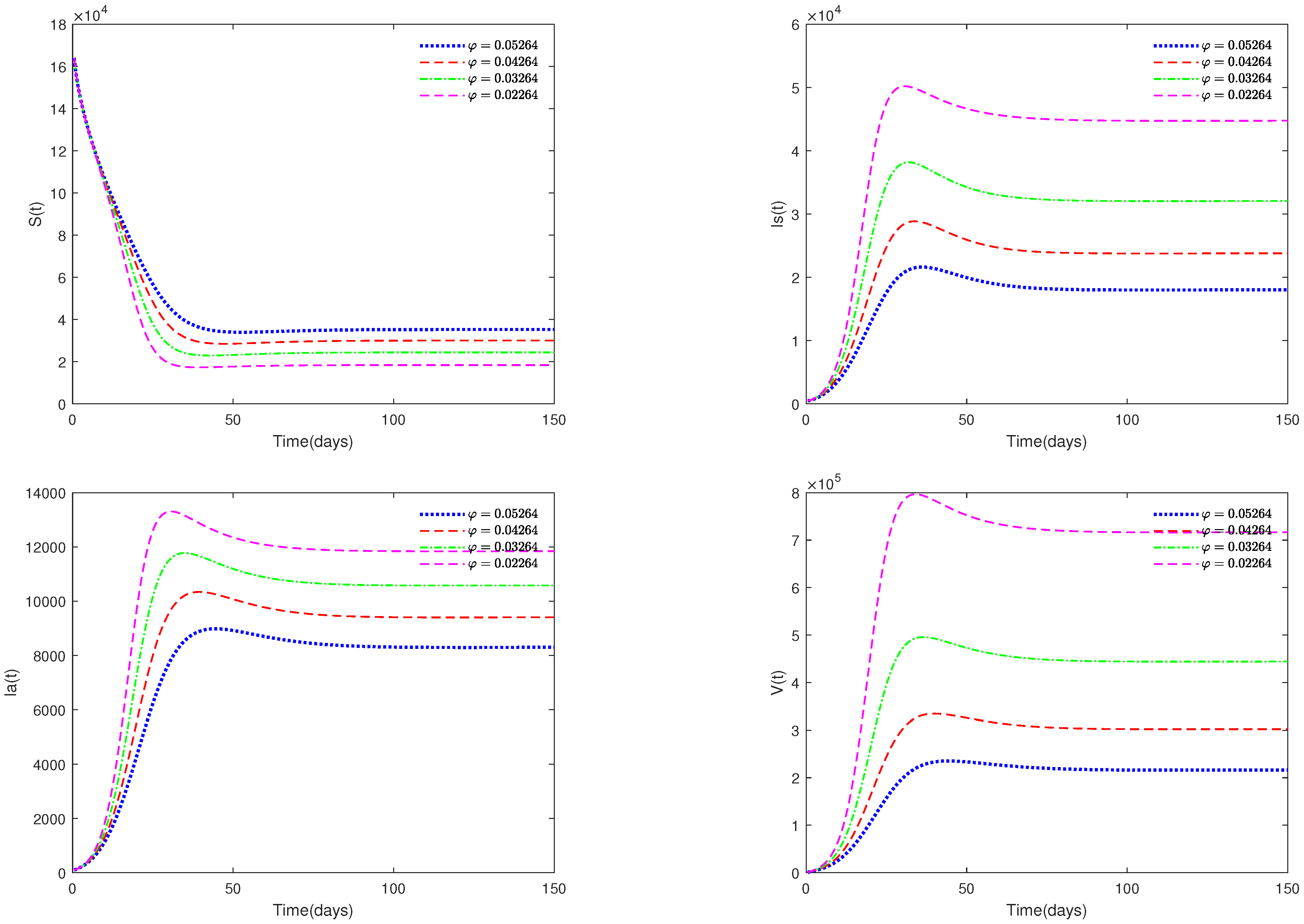 Animals 13 02252 g006 Animals 13 02252 g006