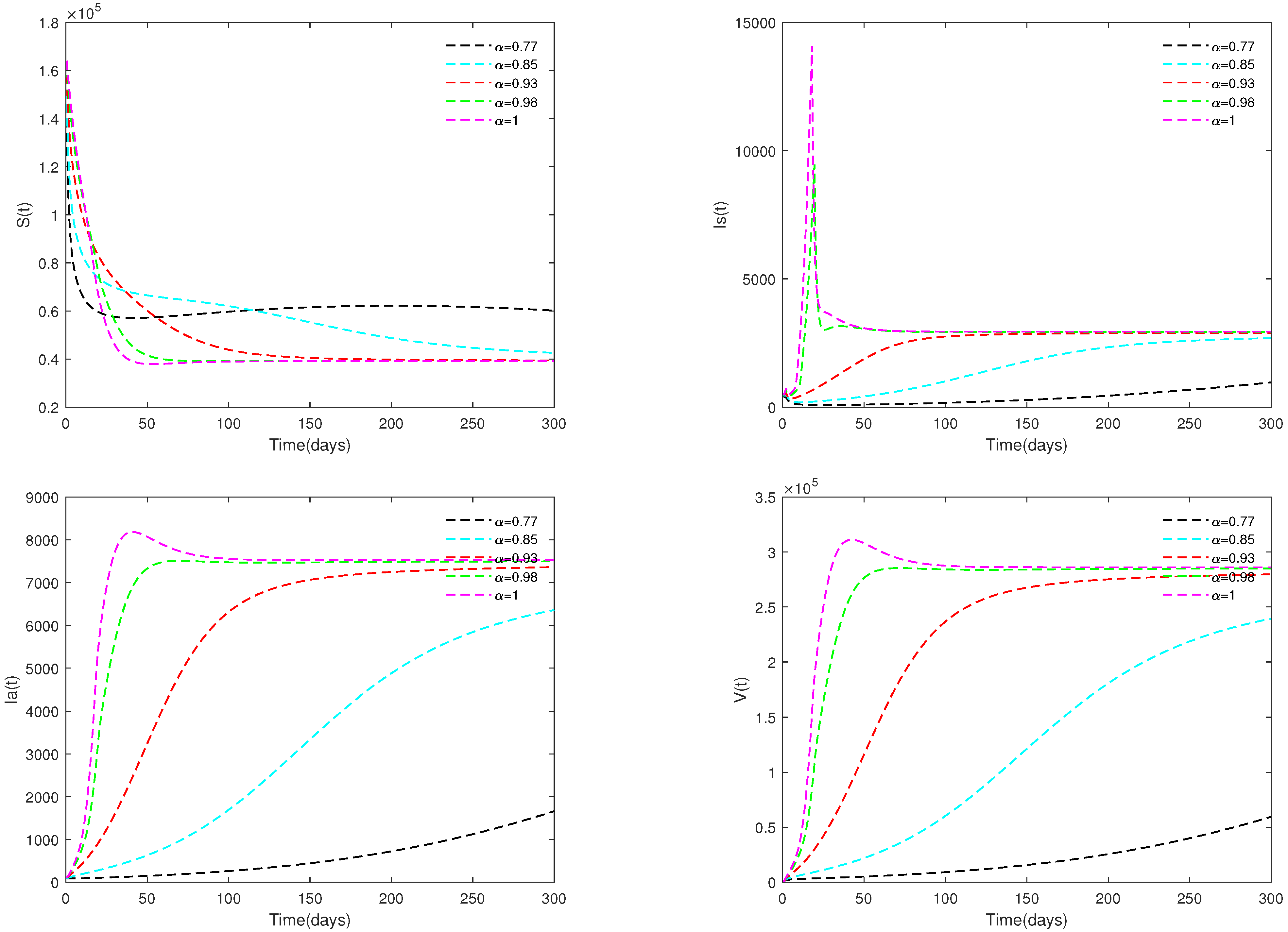 Animals 13 02252 g008 Animals 13 02252 g008