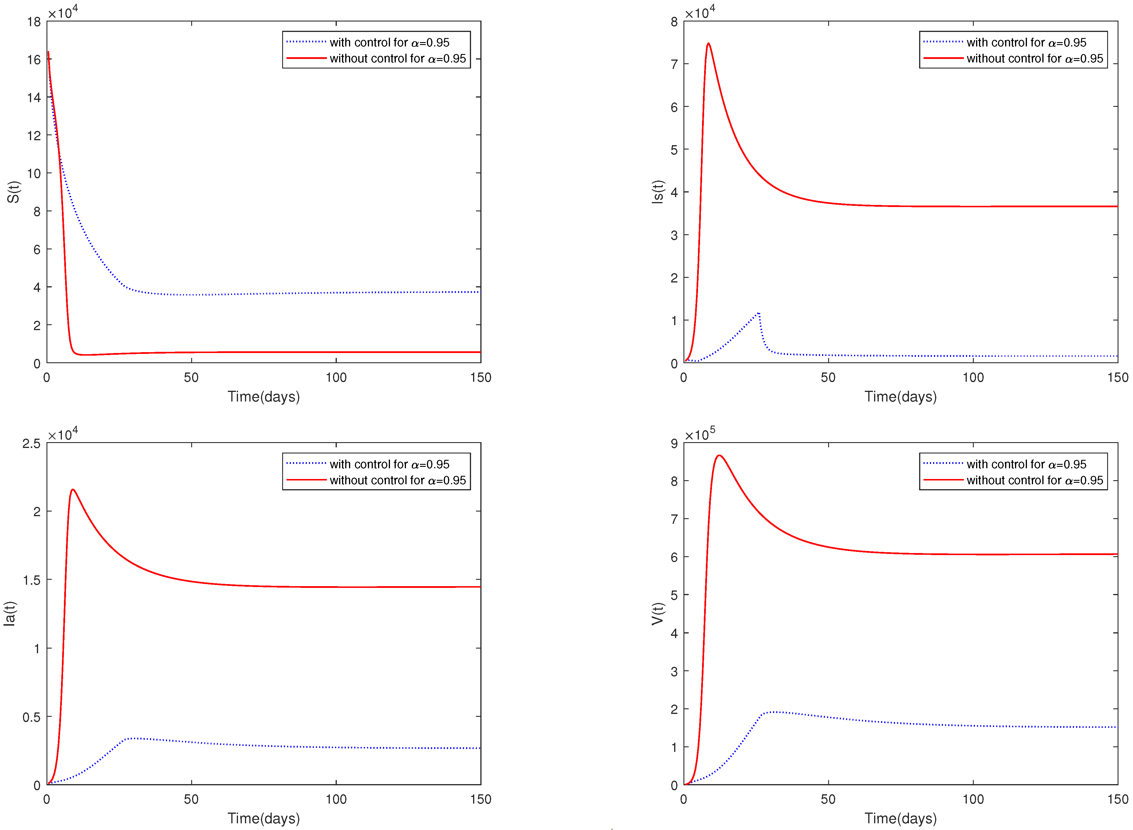Animals 13 02252 g009 Animals 13 02252 g009