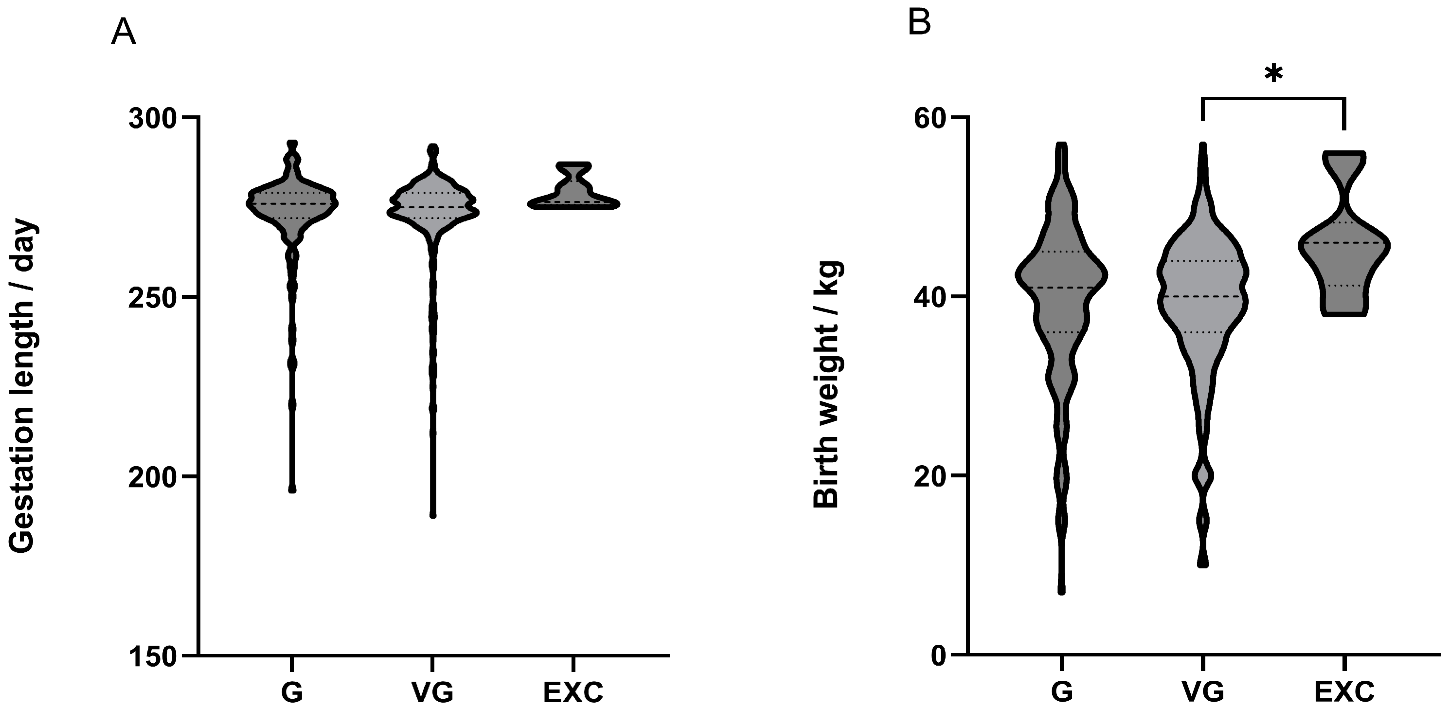Animals 13 02253 g001