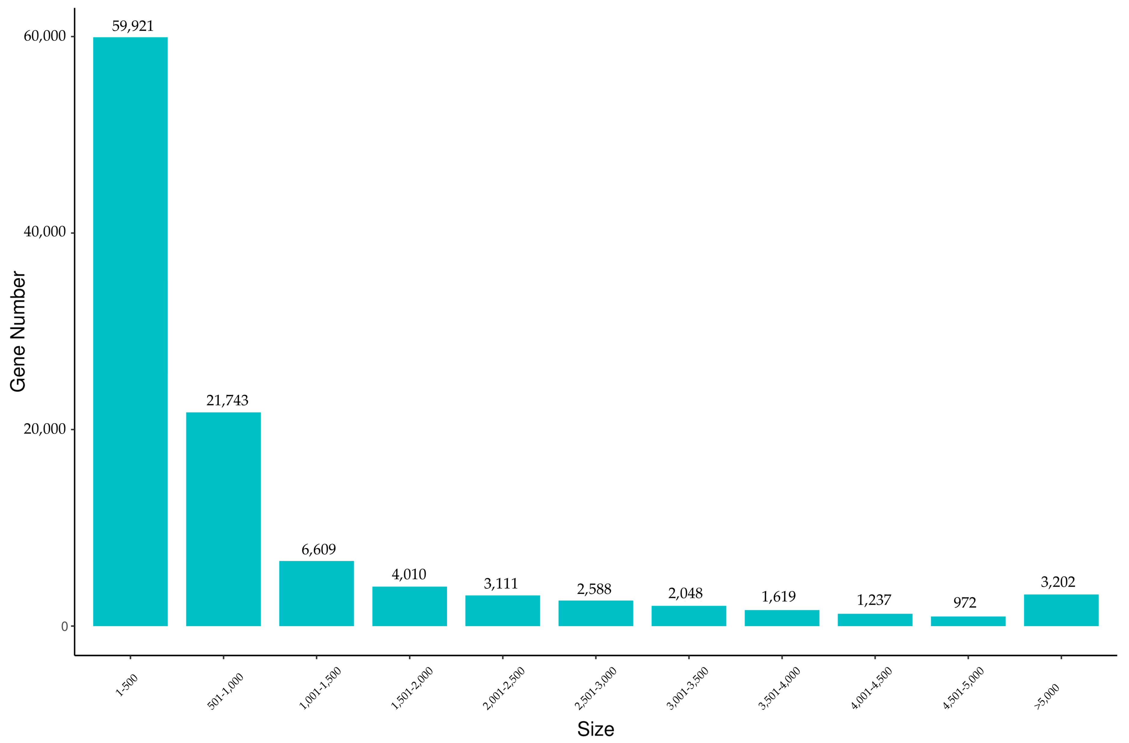 Animals 13 02254 g001 Animals 13 02254 g001