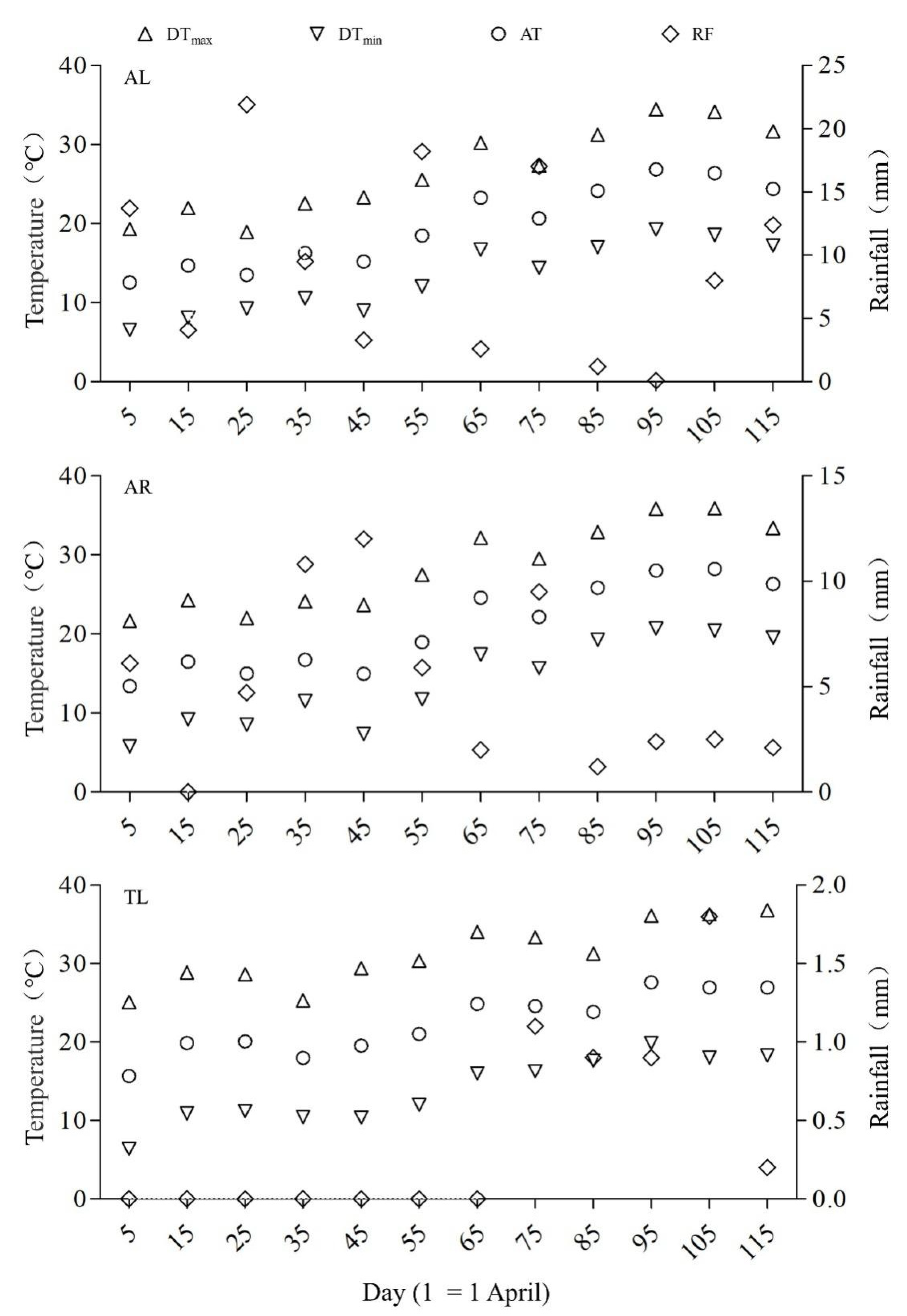 Animals 13 02260 g002 Animals 13 02260 g002