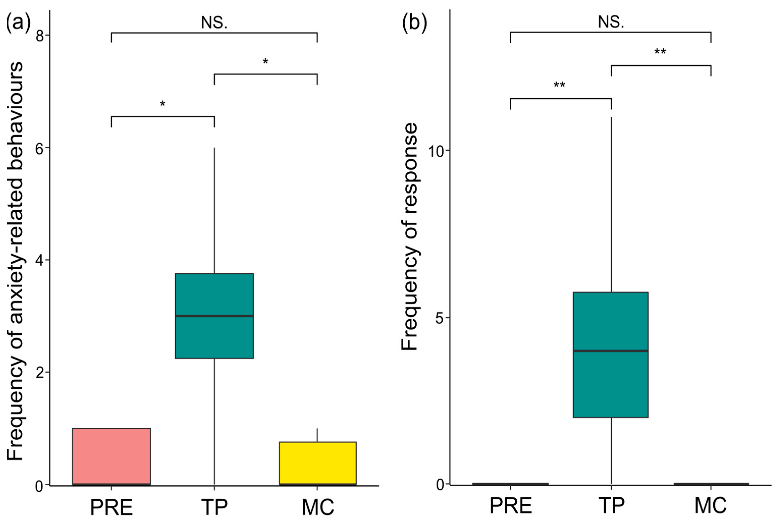 Animals 13 02261 g004