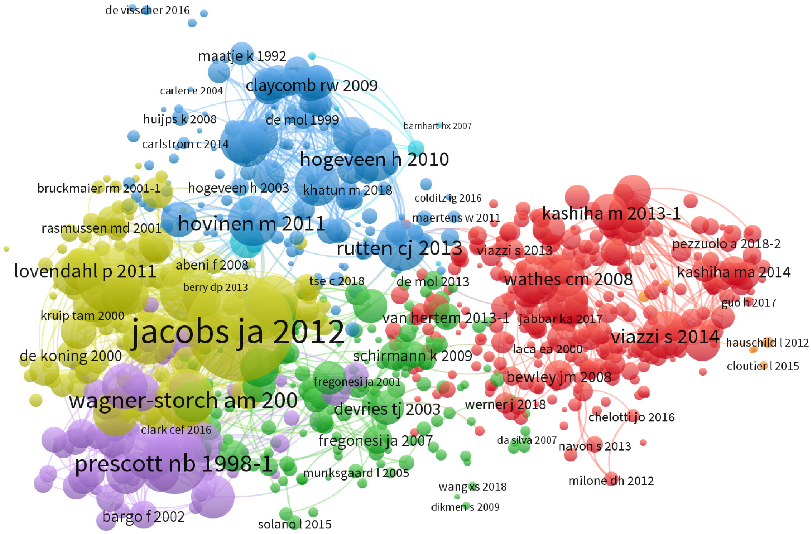 Animals 13 02280 g006 Animals 13 02280 g006