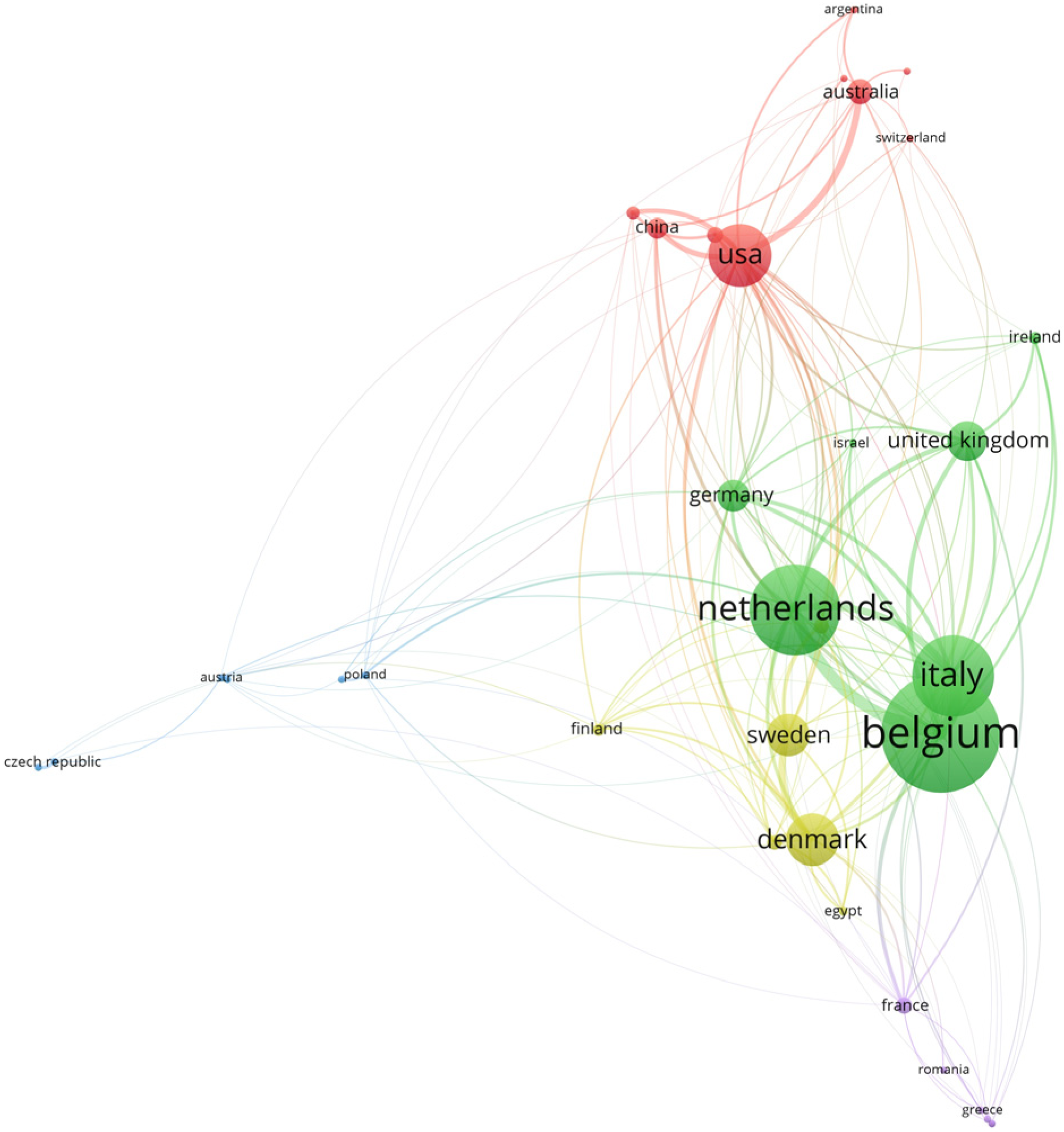 Animals 13 02280 g008 Animals 13 02280 g008