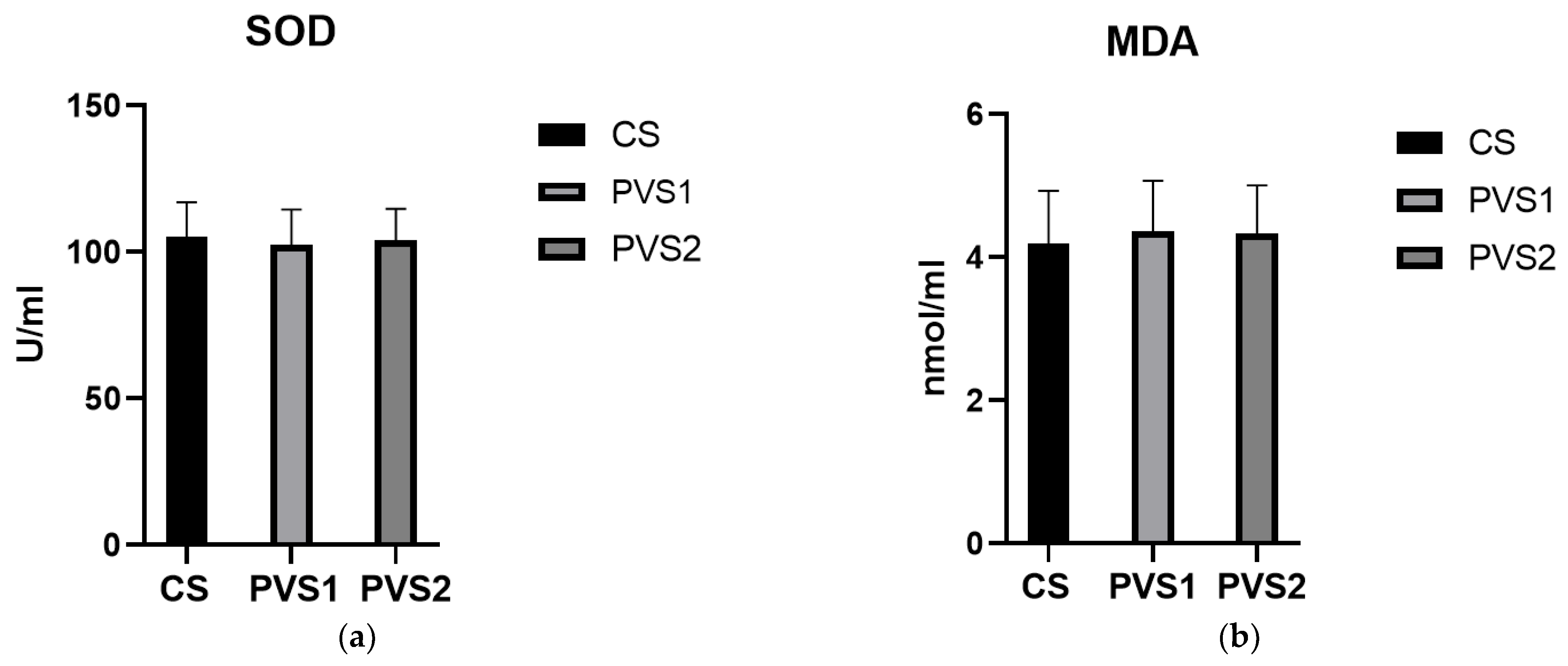 Animals 13 02284 g001a Animals 13 02284 g001a