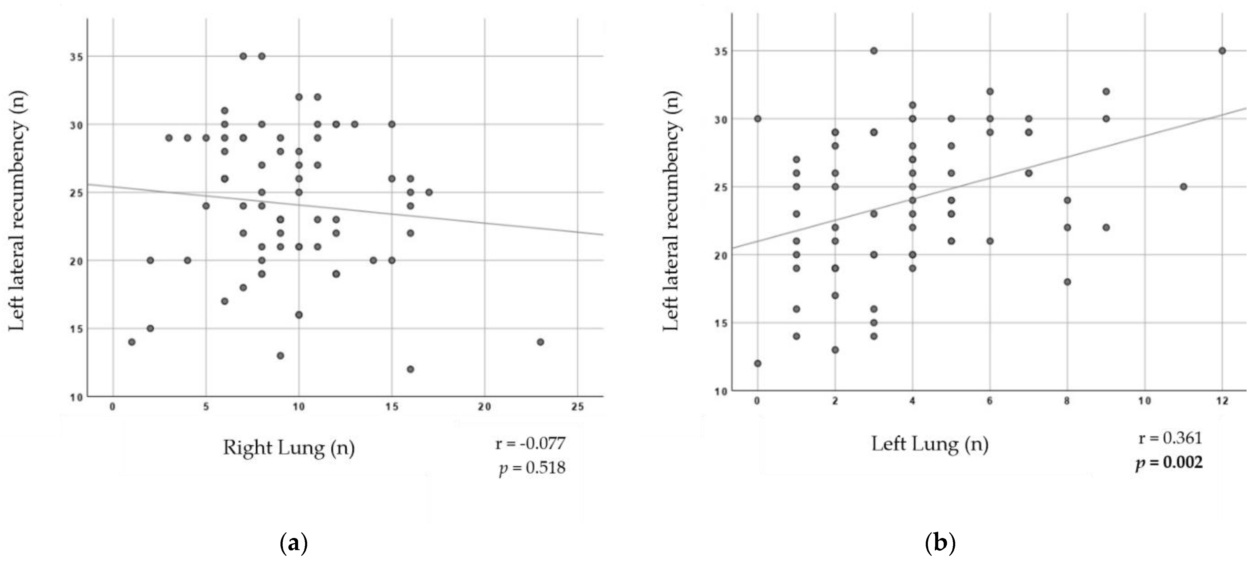 Animals 13 02292 g004