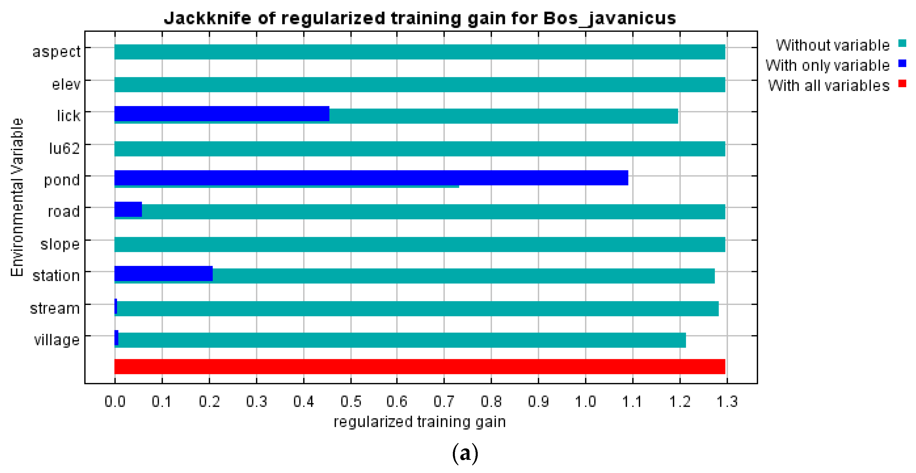 Animals 13 02293 g004a