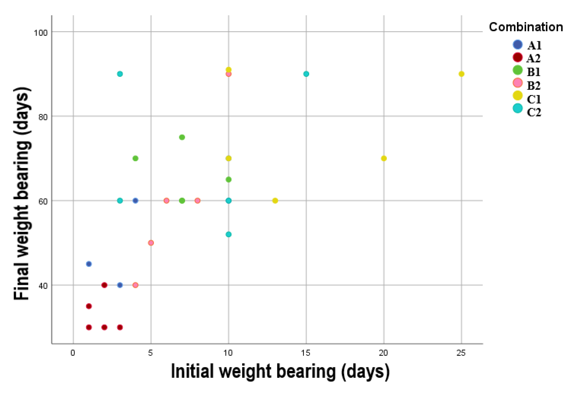 Animals 13 02295 g002 Animals 13 02295 g002