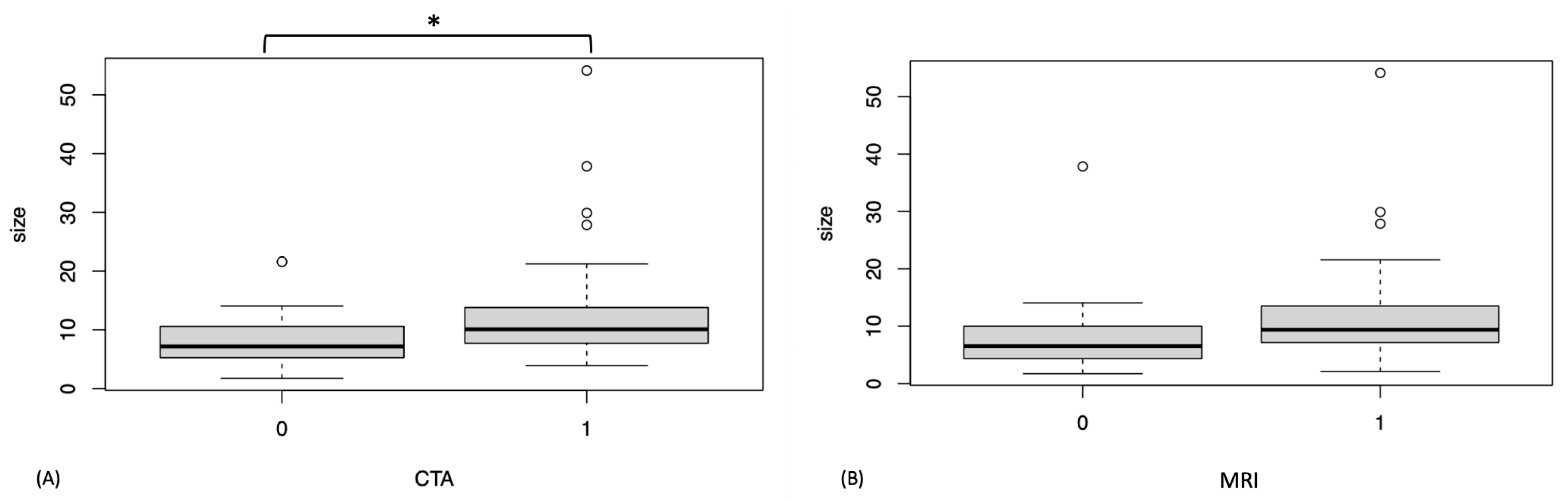 Animals 13 02304 g004