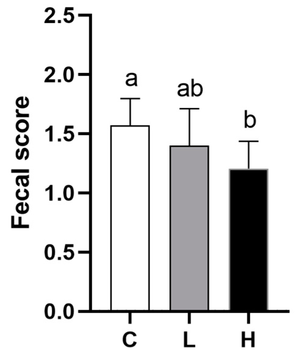 Animals 13 02309 g001