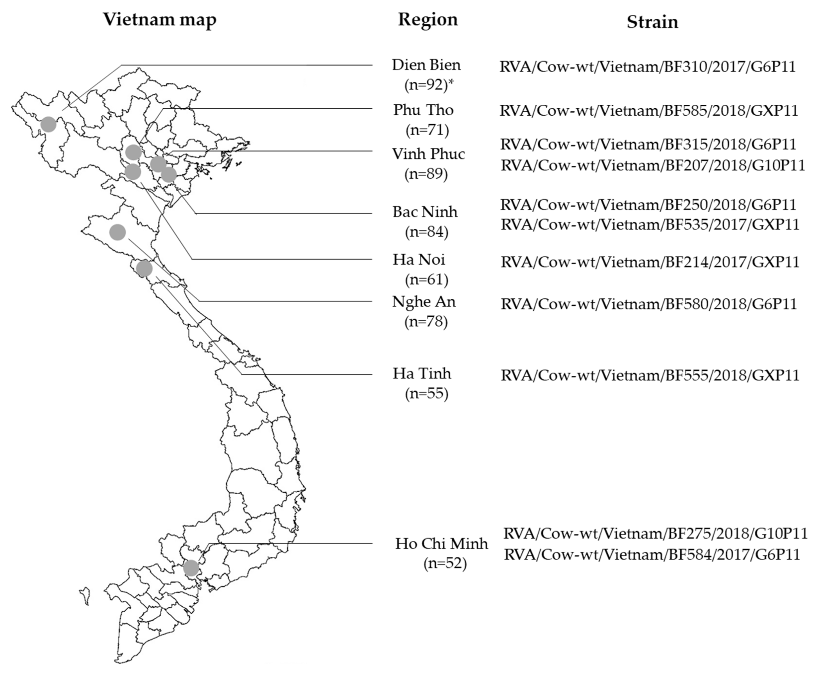 Animals 13 02314 g001 Animals 13 02314 g001