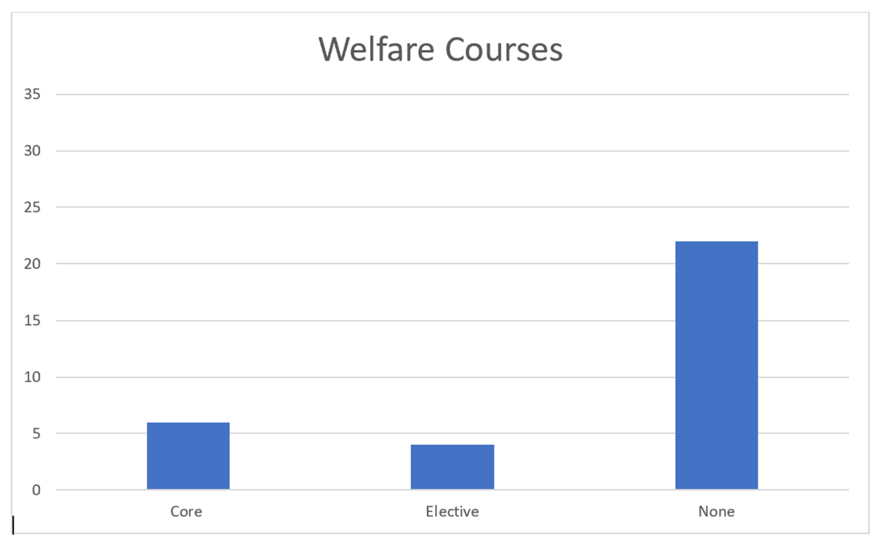 Animals 13 02315 g001