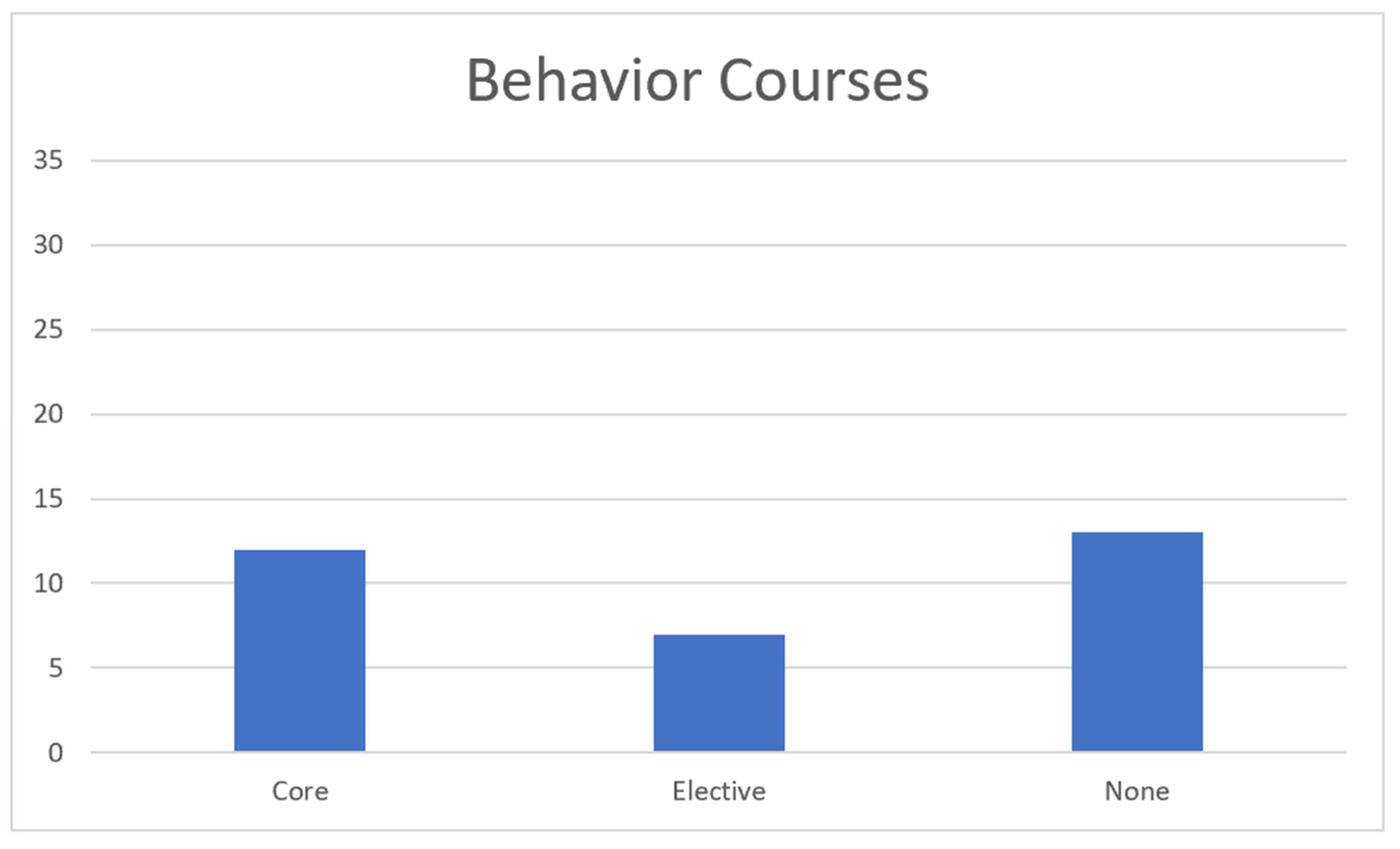 Animals 13 02315 g002