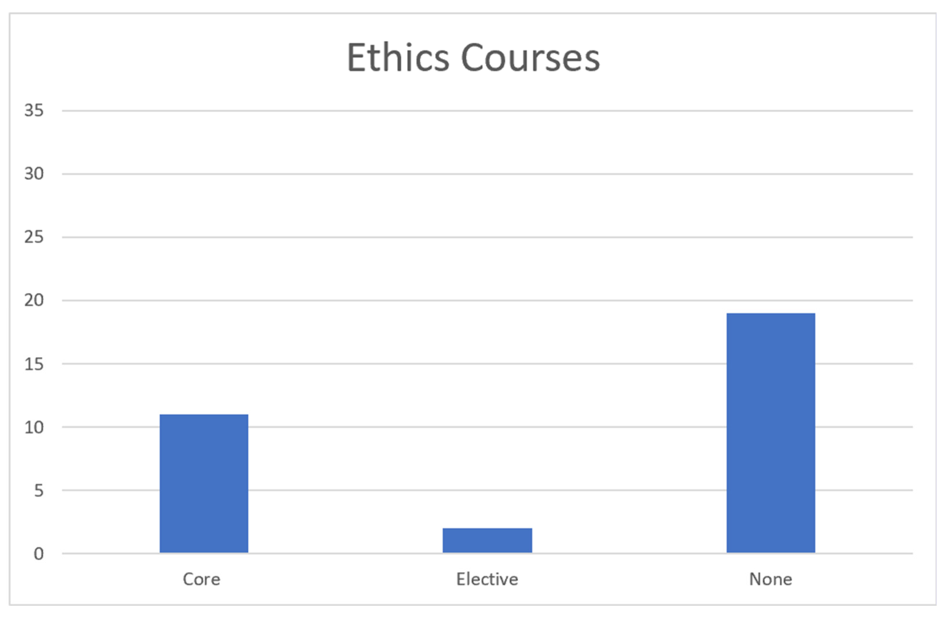 Animals 13 02315 g003