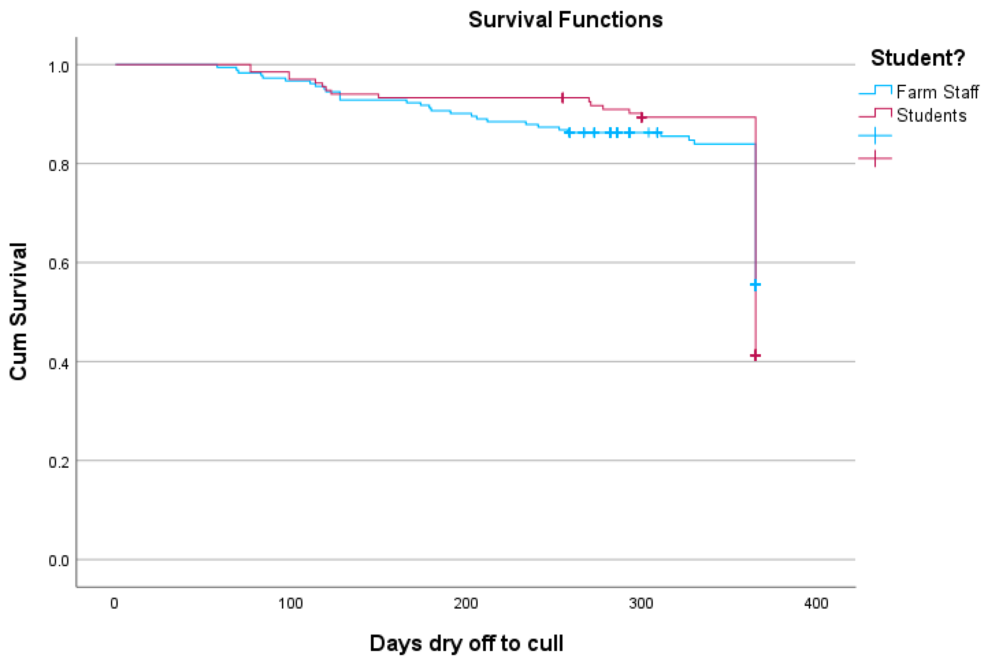 Animals 13 02318 g001 Animals 13 02318 g001