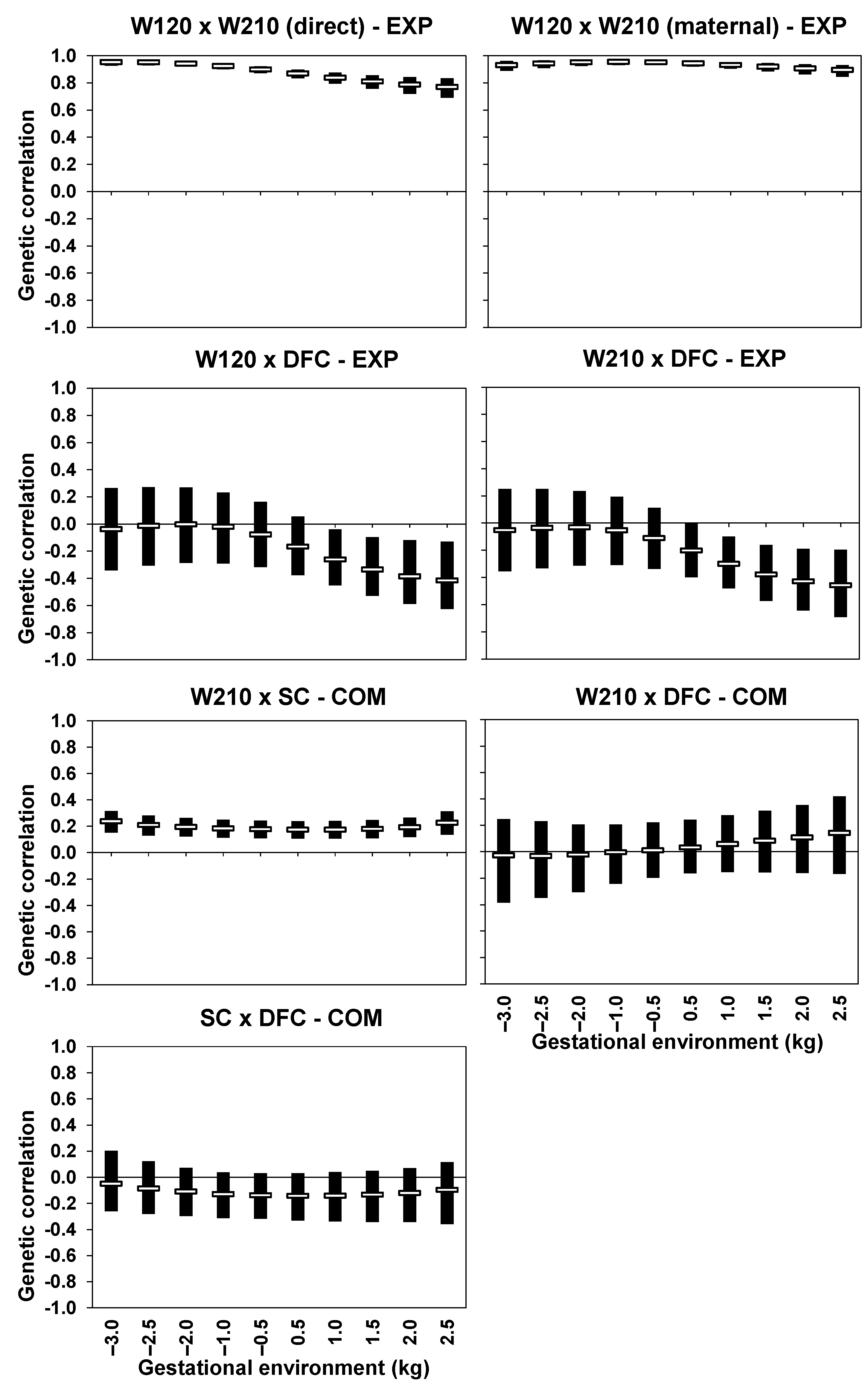 Animals 13 02321 g004 Animals 13 02321 g004