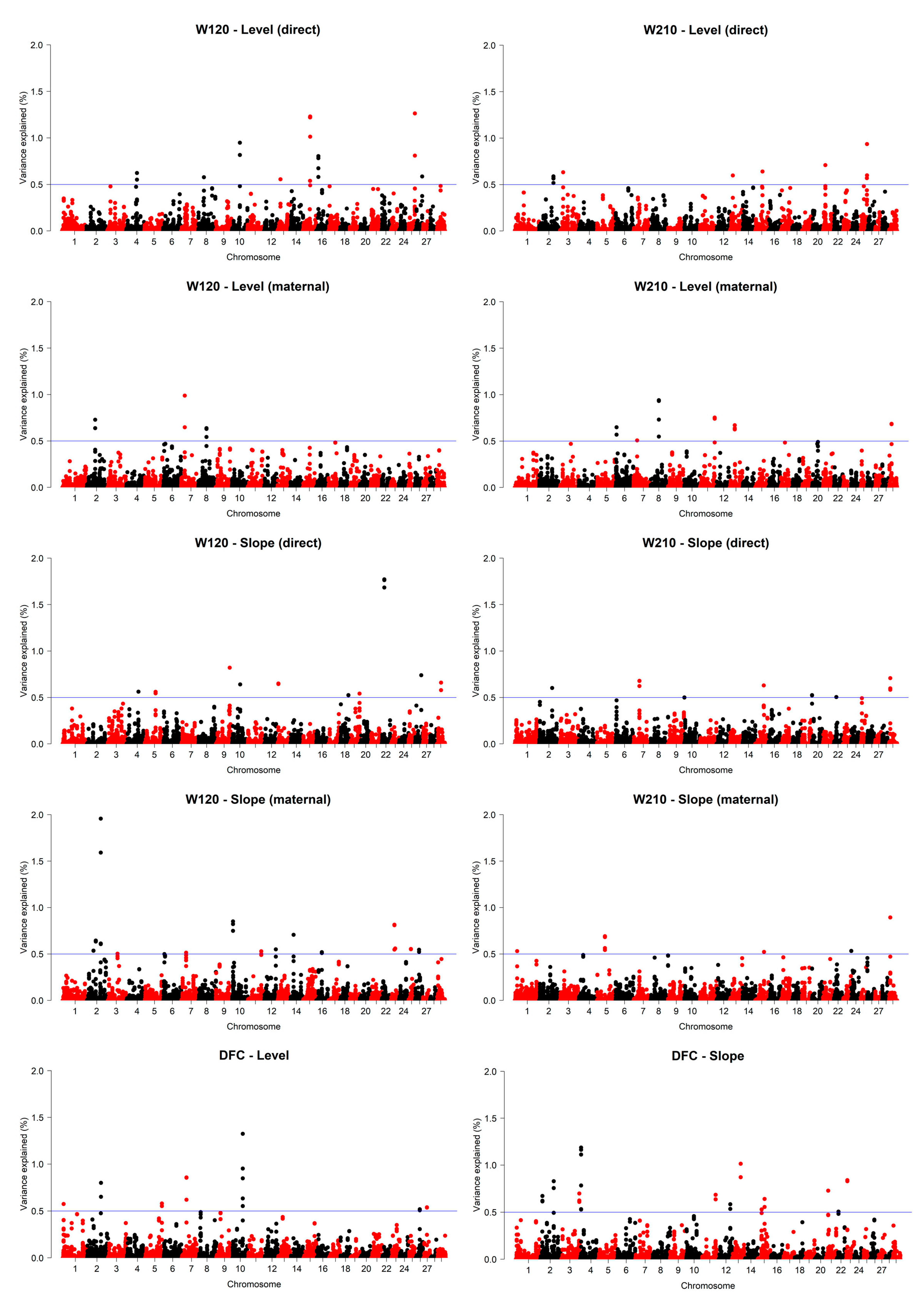 Animals 13 02321 g005 Animals 13 02321 g005