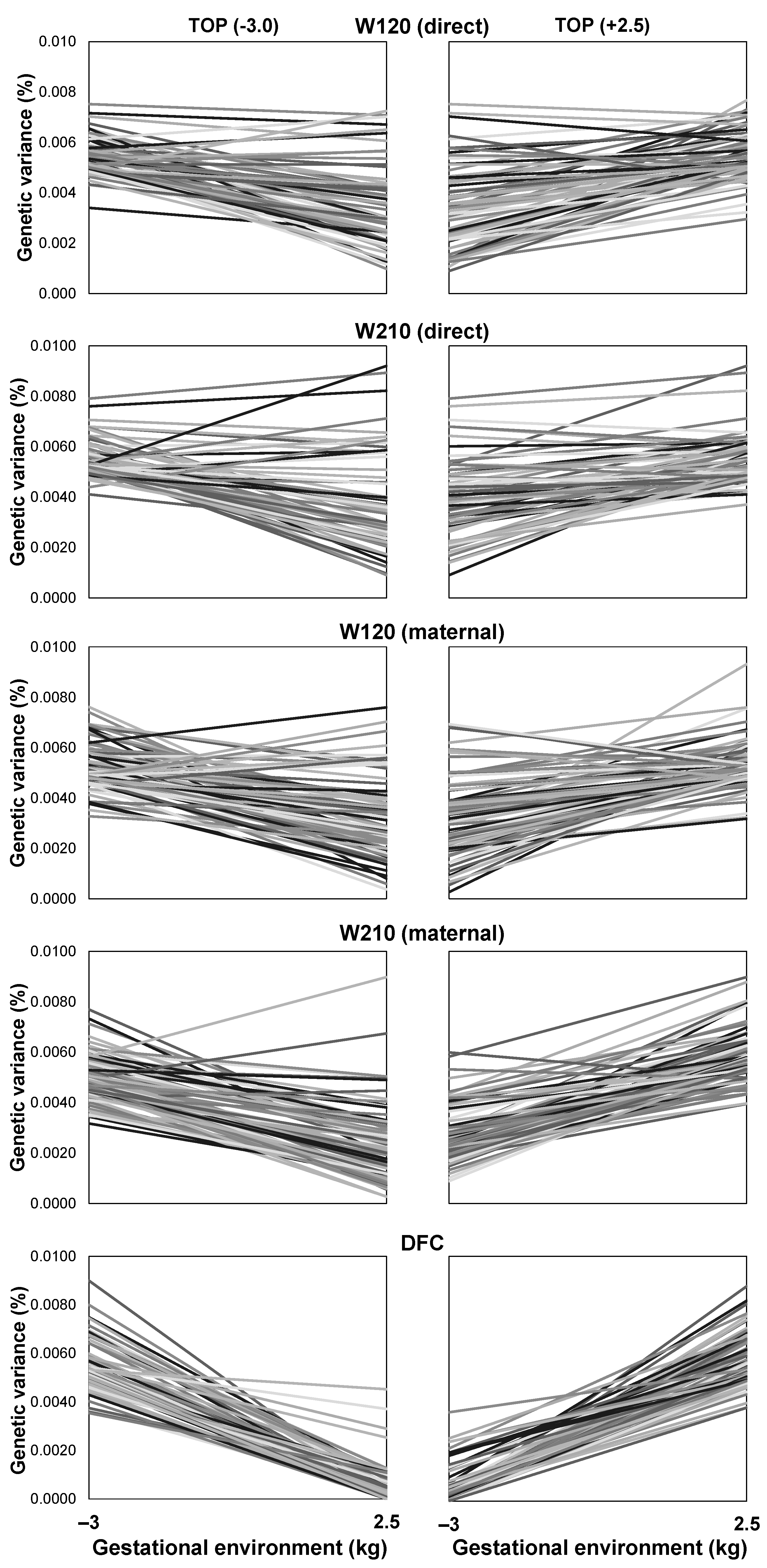 Animals 13 02321 g006 Animals 13 02321 g006