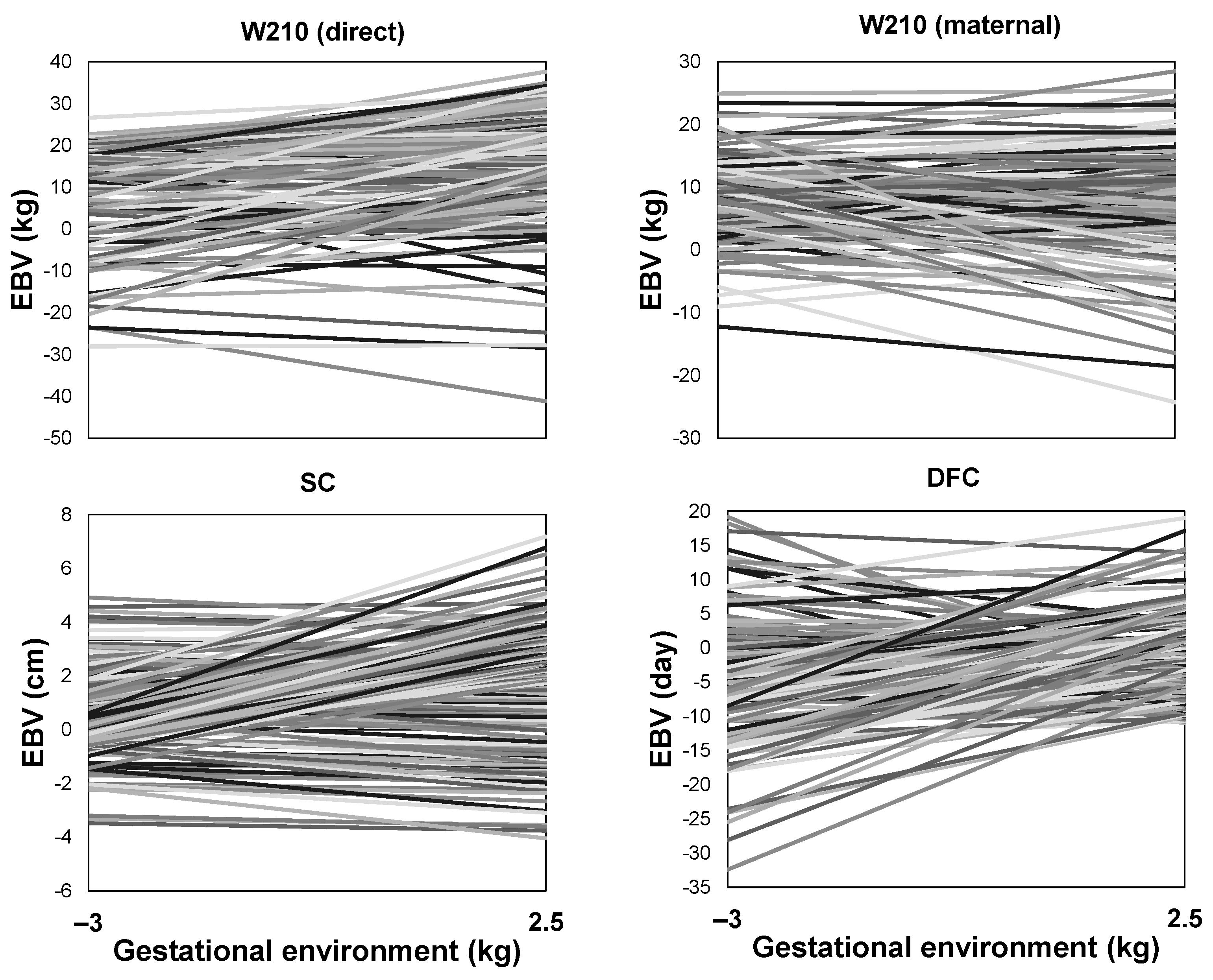Animals 13 02321 g008 Animals 13 02321 g008