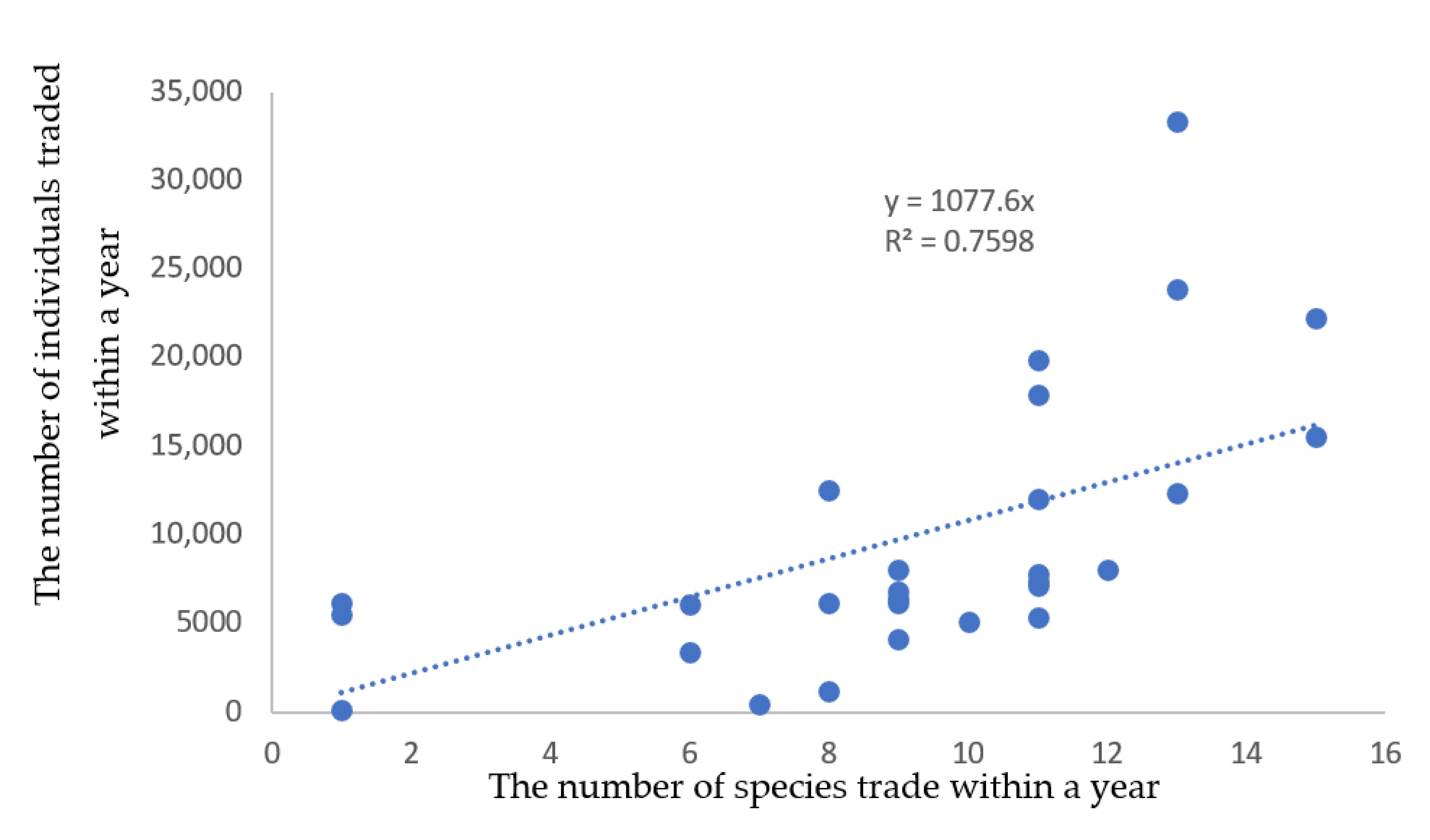 Animals 13 02324 g001