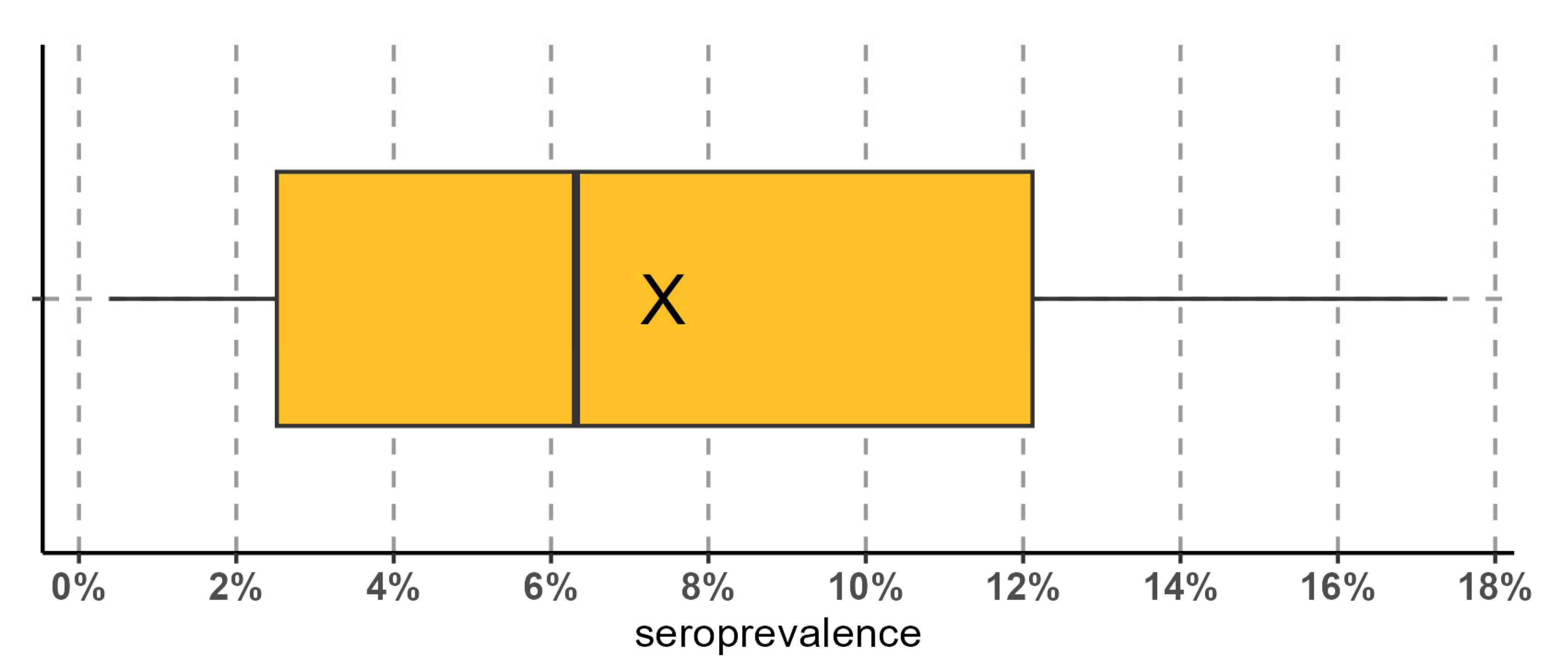 Animals 13 02346 g001 Animals 13 02346 g001